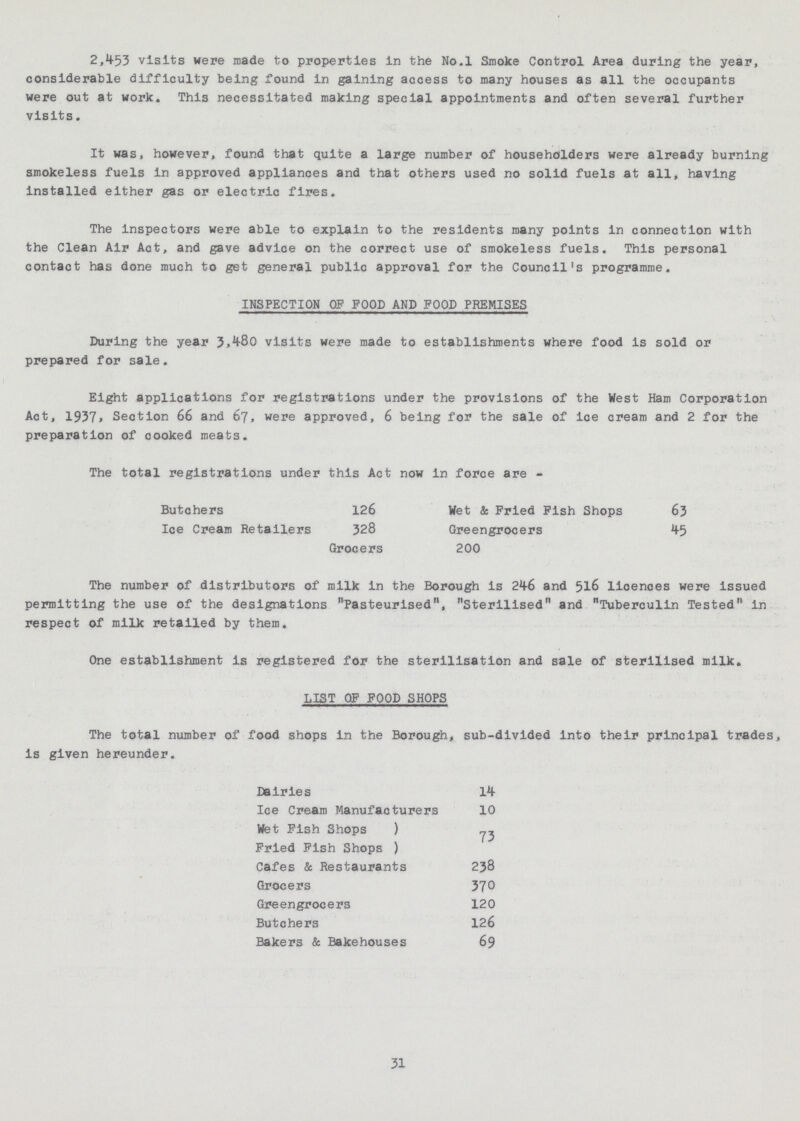 2,453 visits were made to properties in the No.l Smoke Control Area during the year, considerable difficulty being found in gaining access to many houses as all the occupants were out at work. This necessitated making special appointments and often several further visits. It was, however, found that quite a large number of householders were already burning smokeless fuels in approved appliances and that others used no solid fuels at all, having installed either gas or electric fires. The inspectors were able to explain to the residents many points in connection with the Clean Air Act, and gave advice on the correct use of smokeless fuels. This personal contact has done much to get general public approval for the Council's programme. INSPECTION OF FOOD AND FOOD PREMISES During the year 3,4-80 visits were made to establishments where food is sold or prepared for sale. Eight applications for registrations under the provisions of the West Ham Corporation Act, 1937, Section 66 and 67, were approved, 6 being for the sale of ice cream and 2 for the preparation of cooked meats. The total registrations under this Act now in force are- Butchers 126 Wet & Fried Fish Shops 63 Ice Cream Retailers 328 Greengrocers 45 Grocers 200 The number of distributors of milk in the Borough is 24-6 and 516 licences were issued permitting the use of the designations Pasteurised, Sterilised and Tuberculin Tested in respect of milk retailed by them. One establishment is registered for the sterilisation and sale of sterilised milk. LIST OF FOOD SHOPS The total number of food shops in the Borough, sub-divided into their principal tradej is given hereunder. Dairies 14 Ice Cream Manufacturers 10 Wet Fish Shops Fried Fish Shops Cafes & Restaurants 238 Grocers 370 Greengrocers 120 Butchers 126 Bakers & Bakehouses 69 31