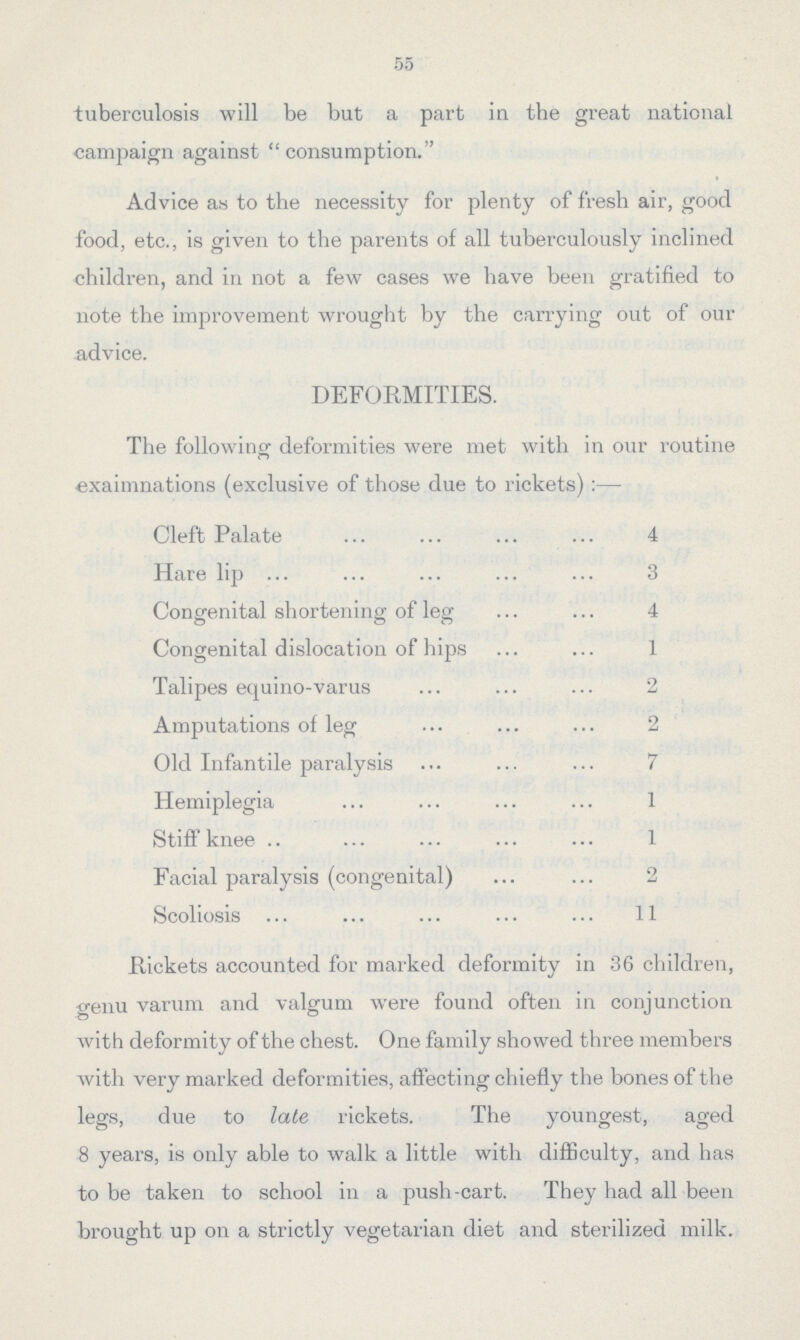 55 tuberculosis will be but a part in the great national campaign against consumption.'' Advice as to the necessity for plenty of fresh air, good food, etc., is given to the parents of all tuberculously inclined children, and in not a few cases we have been gratified to note the improvement wrought by the carrying out of our advice. DEFORMITIES. The following deformities were met with in our routine examinations (exclusive of those due to rickets) :— Cleft Palate 4 Hare lip 3 Congenital shortening of 4 Congenital dislocation of hips 1 Talipes equino-varus 2 Amputations of leg 2 Old Infantile paralysis 7 Hemiplegia 1 Stiff knee 1 Facial paralysis (congenital) 2 Scoliosis 11 Rickets accounted for marked deformity in 36 children, genu varum and valgum were found often in conjunction with deformity of the chest. One family showed three members with very marked deformities, affecting chiefly the bones of the legs, due to late rickets. The youngest, aged 8 years, is only able to walk a little with difficulty, and has to be taken to school in a push-cart. They had all been brought up on a strictly vegetarian diet and sterilized milk.