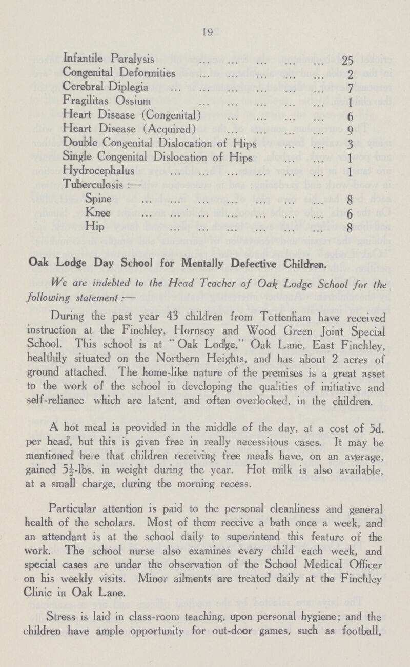 19 Infantile Paralysis 25 Congenital Deformities 2 Cerebral Diplegia 7 Fragilitas Ossium 1 Heart Disease (Congenital) 6 Heart Disease (Acquired) 9 Double Congenital Dislocation of Hips 3 Single Congenital Dislocation of Hips 1 Hydrocephalus 1 Tuberculosis:— Spine 8 Knee 6 Hip 8 Oak Lodge Day School for Mentally Defective Children. We are indebted to the Head Teacher of Oak Lodge School for the following statement:— During the past year 43 children from Tottenham have received instruction at the Finchley, Hornsey and Wood Green Joint Special School. This school is at Oak Lodge, Oak Lane, East Finchley, healthily situated on the Northern Heights, and has about 2 acres of ground attached. The home-like nature of the premises is a great asset to the work of the school in developing the qualities of initiative and self-reliance which are latent, and often overlooked, in the children. A hot meal is provided in the middle of the day, at a cost of 5d. per head, but this is given free in really necessitous cases. It may be mentioned here that children receiving free meals have, on an avlerage, gained 5½-lbs. in weight during the year. Hot milk is also available, at a small charge, during the morning recess. Particular attention is paid to the personal cleanliness and general health of the scholars. Most of them receive a bath once a week, and an attendant is at the school daily to superintend this feature of the work. The school nurse also examines every child each week, and special cases are under the observation of the School Medical Officer on his weekly visits. Minor ailments are treated daily at the Finchley Clinic in Oak Lane. Stress is laid in class-room teaching, upon personal hygiene; and the children have ample opportunity for out-door games, such as football,