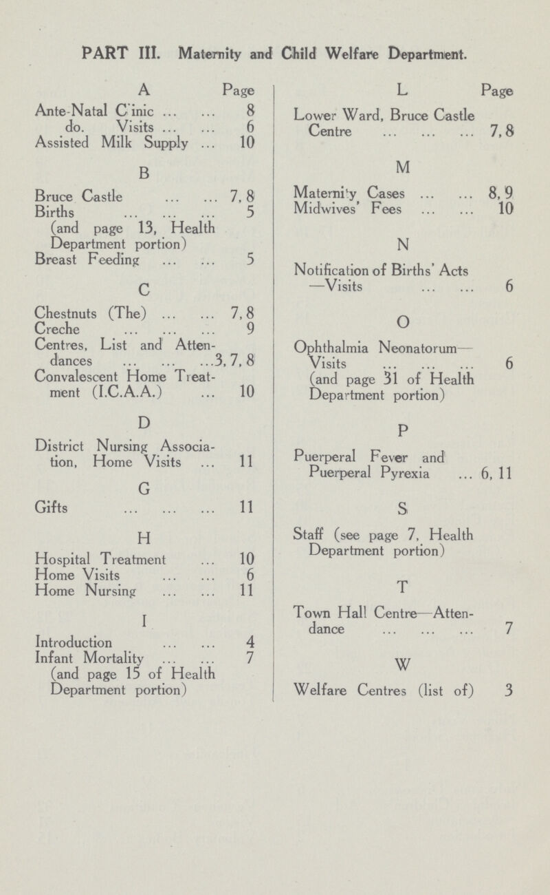 PART III. Maternity and Child Welfare Department. A Page Ante Natal Clinic 8 do. Visits 6 Assisted Milk Supply . 10 B Bruce Castle 7, 8 Births 5 (and page 13, Health Department portion) Breast Feeding 5 c Chestnuts (The) 7,8 Creche 9 Centres, List and Atten dances 3, 7, 8 Convalescent Home Treat ment (I.C.A.A.) 10 D District Nursing Associa tion, Home Visits 11 G Gifts 11 H Hospital Treatment 10 Home Visits 6 Home Nursing 11 I Introduction 4 Infant Mortality 7 (and page 15 of Health Department portion) L Page Lower Ward, Bruce Castle Centre 7,8 M Materni'y Cases 8,9 Midwives' Fees 10 N Notification of Births' Acts —Visits 6 O Ophthalmia Neonatorum Visits 6 (and page 31 of Health Department portion) P Puerperal Fever and Puerperal Pyrexia 6, 11 s Staff (see page 7, Health Department portion) T Town Hall Centre—Atten dance 7 W Welfare Centres (list of) 3