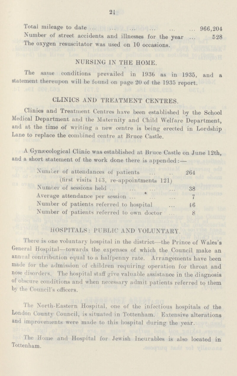 21 Total mileage to date 966,204 Number of street accidents and illnesses for the year 528 The oxygen resuscitator was used on 10 occasions. NURSING IN THE HOME. The same conditions prevailed in 1936 as in 1935, and a statement thereupon will be found on page 20 of the 1935 report. CLINICS AND TREATMENT CENTRES. Clinics and Treatment Centres have been established by the School Medical Department and the Maternity and Child Welfare Department, and at the time of writing a new centre is being erected in Lordship Lane to replace the combined centre at Bruce Castle. A Gynecological Clinic was established at Bruce Castle on June 12th, and a short statement of the work done there is appended:— Number of attendances of patients 264 (first visits 143, re-appointments 121) Number of sessions held 38 Average attendance per session 7 Number of patients referred to hospital 46 Number of patients referred to own doctor 8 HOSPITALS: PUBLIC AND VOLUNTARY. There is one voluntary hospital in the district—the Prince of Wales's General Hospital—towards the expenses of which the Council make an annual contribution equal to a halfpenny rate. Arrangements have been made for the admission of children requiring operation for throat and nose disorders. The hospital staff give valuable assistance in the diagnosis of obscure conditions and when necessary admit patients referred to them by the Council's officers. The North-Eastern Hospital, one of the infectious hospitals of the London County Council, is situated in Tottenham. Extensive alterations and improvements were made to this hospital during the year. The Home and Hospital for Jewish Incurables is also located in Tottenham.