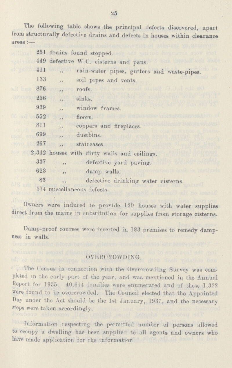 25 The following table shows the principal defects discovered, apart from structurally defective drains and defects in houses within clearance areas:— 251 drains found stopped. 449 defective W.C. cisterns and pans. 411 ,, rain-water pipes, gutters and waste-pipes. 133 ,, soil pipes and vents. 876 ,, roofs. 256 ,, sinks. 939 ,, window frames. 552 ,, floors. 811 ,, coppers and fireplaces. 699 ,, dustbins. 267 ,, staircases. 2,342 houses with dirty walls and ceilings. 337 ,, defective yard paving. 623 ,, damp walls. 83 ,, defective drinking water cisterns. 574 miscellaneous defects. Owners were induced to provide 120 houses with water supplies direct from the mains in substitution for supplies from storage cisterns. Damp-proof courses were inserted in 183 premises to remedy damp ness in walls. OVERCROWDING. The Census in connection with the Overcrowding Survey was com pleted in the early part of the year, and was mentioned in the Annual Report for 1935. 40.644 families were enumerated and of these 1,322 were found to be overcrowded. The Council elected that the Appointed Day under the Act should be the 1st January, 1937, and the necessary steps were taken accordingly. Information respecting the permitted number of persons allowed to occupy a dwelling has been supplied to all agents and owners who have made application for the information.