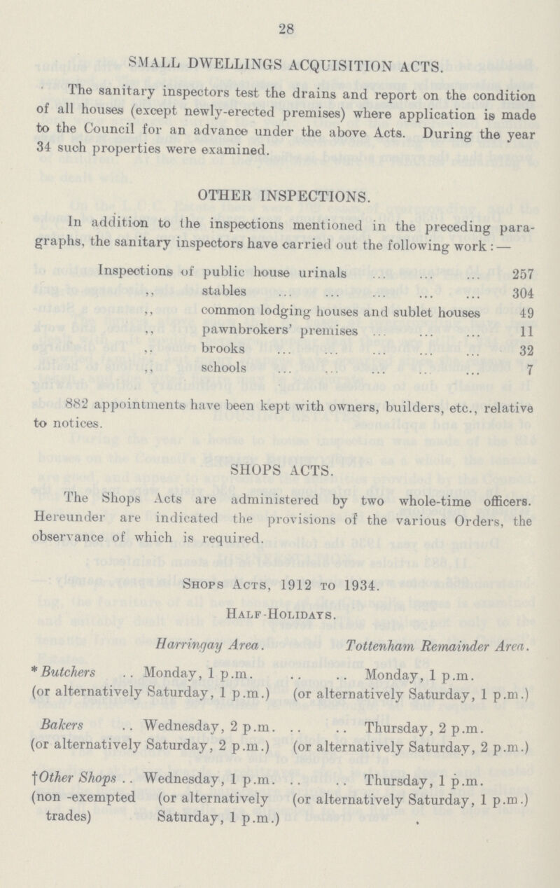 28 SMALL DWELLINGS ACQUISITION ACTS. The sanitary inspectors test the drains and report on the condition of all houses (except newly-erected premises) where application is made to the Council for an advance under the above Acts. During the year 34 such properties were examined. OTHER INSPECTIONS. In addition to the inspections mentioned in the preceding para graphs, the sanitary inspectors have carried out the following work : — Inspections of public house urinals 257 ,, stables 304 ,, common lodging houses and sublet houses 49 ,, pawnbrokers' premises 11 ,, brooks 32 ,, schools 7 882 appointments have been kept with owners, builders, etc., relative to notices. SHOPS ACTS. The Shops Acts are administered by two whole-time officers. Hereunder are indicated the provisions of the various Orders, the observance of which is required. Shops Acts, 1912 to 1934. Half-Holidays. Harrinqay Area. *Butchers Monday, 1 p.m. (or alternatively Saturday, 1 p.m.) Bakers Wednesday, 2 p.m. (or alternatively Saturday, 2 p.m.) †Other Shops Wednesday, 1 p.m. (non -exempted (or alternatively trades) Saturday, 1 p.m.) Tottenham Remainder Area. Monday, 1 p.m. (or alternatively Saturday, 1 p.m.) Thursday, 2 p.m. (or alternatively Saturday, 2 p.m.) Thursday, 1 p.m. (or alternatively Saturday, 1 p.m.)