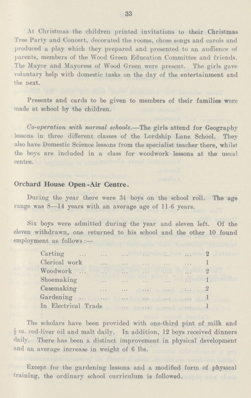 33 At Christmas the children printed invitations to their Christmas Tree Party and Concert, decorated the rooms, chose songs and carols and produced a play which they prepared and presented to an audience of parents, members of the Wood Green Education Committee and friends. The Mayor and Mayoress of Wood Green were present. The girls gave voluntary help with domestic tasks on the day of the entertainment and the next. Presents and cards to be given to members of their families were made at school by the children. Co-operation with normal schools.—The girls attend for Geography lessons in three different classes of the Lordship Lane School. They also have Domestic Science lessons from the specialist teacher there, whilst the boys are included in a class for woodwork lessons at the usual centre. Orchard House Open-Air Centre. During the year there were 34 boys on the school roll. The age range was 8—14 years with an average age of 11-6 years. Six boys were admitted during the year and eleven left. Of the eleven withdrawn, one returned to his school and the other 10 found employment as follows:— Carting 2 Clerical work 1 Woodwork 2 Shoemaking 1 Casemaking 2 Gardening 1 In Electrical Trade 1 The scholars have been provided with one-third pint of milk and A oz. cod-liver oil and malt daily. In addition, 12 boys received dinners daily. There has been a distinct improvement in physical development and an average increase in weight of 6 lbs. Except for the gardening lessons and a modified form of physical training, the ordinary school curriculum is followed.