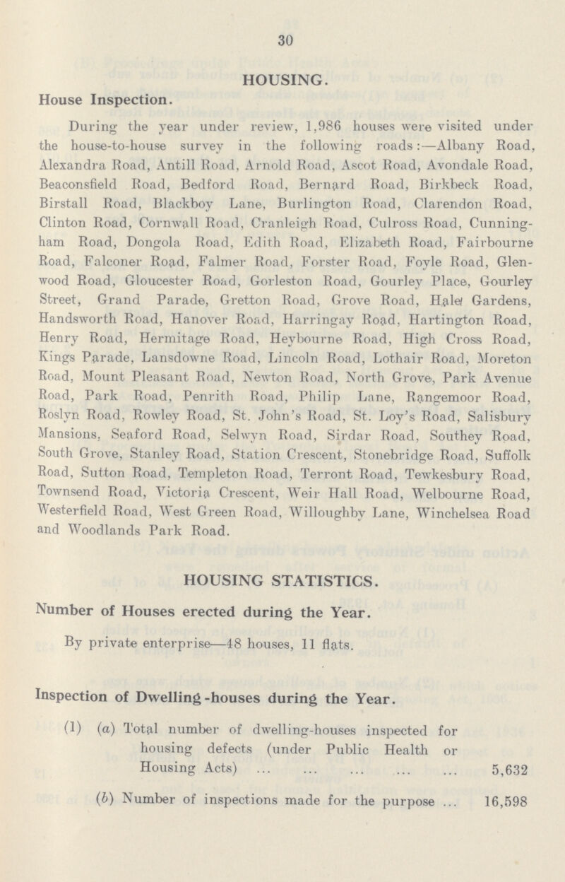 30 HOUSING. House Inspection. During the year under review, 1,986 houses were visited under the house-to-house survey in the following roads:—Albany Road, Alexandra Road, Antill Road, Arnold Road, Ascot Road, Avondale Road, Beaoonsfield Road, Bedford Road, Bernard Road, Birkbeck Road, Birstall Road, Blackboy Lane, Burlington Road, Clarendon Road, Clinton Road, Cornwall Road, Cranleigh Road, Culross Road, Cunning ham Road, Dongola Road, Edith Road, Elizabeth Road, Fairbourne Road, Falconer Road, Falmer Road, Forster Road, Foyle Road, Glen wood Road, Gloucester Road, Gorleston Road, Gourley Place, Gourley Street, Grand Parade, Gretton Road, Grove Road, Halef Gardens, Handsworth Road, Hanover Road, Harringay Road, Hartington Road, Henry Road, Hermitage Road, Heybourne Road, High Cross Road, Kings Parade, Lansdowne Road, Lincoln Road, Lothair Road, Moreton Road, Mount Pleasant Road, Newton Road, North Grove, Park Avenue Road, Park Road, Penrith Road, Philip Lane, Rangemoor Road, Roslyn Road, Rowley Road, St. John's Road, St. Loy's Road, Salisbury Mansions. Seaford Road, Selwyn Road, Sirdar Road, Southey Road, South Grove, Stanley Road, Station Crescent, Stonebridge Road, Suffolk Road, Sutton Road, Templeton Road, Terront Road, Tewkesbury Road, Townsend Road, Victoria Crescent, Weir Hall Road, Welbourne Road, Westerfield Road, West Green Road, Willoughby Lane, Winchelsea Road and Woodlands Park Road. HOUSING STATISTICS. Number of Houses erected during the Year. By private enterprise—48 houses, 11 flats. Inspection of Dwelling-houses during the Year. (1) (a) Total number of dwelling-houses inspected for housing defects (under Public Health or Housing Acts) 5,632 (b) Number of inspections made for the purpose 16,598