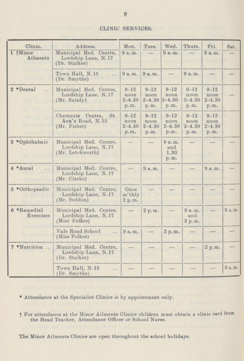 8 CLINIC SERVICES. Clinic. Address. Mon. Tues. Wed. Thurs. Fri. Sat. 1†Minor Ailments Municipal Med. Centre, Lordship Lane, N. 17 (Dr. Stalker) 9 a. m. - 9 a. m. - 9 a. m. - Town Hall, N. 15 (Dr. Smythe) 9 a. m. 9 a. m. — 9 a.m. — — 2 *Dental Municipal Med. Centre, Lordship Lane, N. 17 (Mr. Sainty) 9-12 noon 2-4.30 p.m. 9-12 noon 2-4.30 p. m. 9-12 noon 2-4.30 p. m. 9-12 noon 2-4.30 p. m. 9-12 noon 2-4.30 p.m. — Chestnuts Centre, St. Ann's Road, N. 15 (Mr. Fisher) 9-12 noon 2-4.30 p.m. 9-12 noon 2-4.30 p. m. 9-12 noon 2-4.30 p.m. 9-12 noon 2-4.30 p. m. 9-12 noon 2-4.30 p.m. - 3 *Ophthalmic Municipal Med. Centre, Lordship Lane, N. 17 (Mr. Letchworth) - - 9 a. m. and 1.30 p. m. - - - 4 *Aural Municipal Med. Centre, Lordship Lane, N. 17 (Mr. Clarke) — 9 a. m. — — 9 a. m. - 5 *Orthopaedic Municipal Med. Centre, Lordship Lane, N. 17 (Mr. Seddon) Once m'thly 2 p.m. - - - - - 6 *Remedial Exercises Municipal Med. Centre, Lordship Lane, N.17 (Miss Folkes) — 2 p.m. — 9 a. m. and 2 p. m. — 9 a.m. Vale Road School (Miss Folkes) 9 a. m. — 2 p.m. — — — 7 *Nutrition Municipal Med. Centre, Lordship Lane, N. 17 (Dr. Stalker) — — — — 2 p. m. - Town Hall, N. 15 (Dr. Smythe) - - - - - 9 a.m. * Attendance at the Specialist Clinics is by appointment only. † For attendance at the Minor Ailments Clinics children must obtain a clinic card from the Head Teacher, Attendance Officer or School Nurse. The Minor Ailments Clinics are open throughout the school holidays.