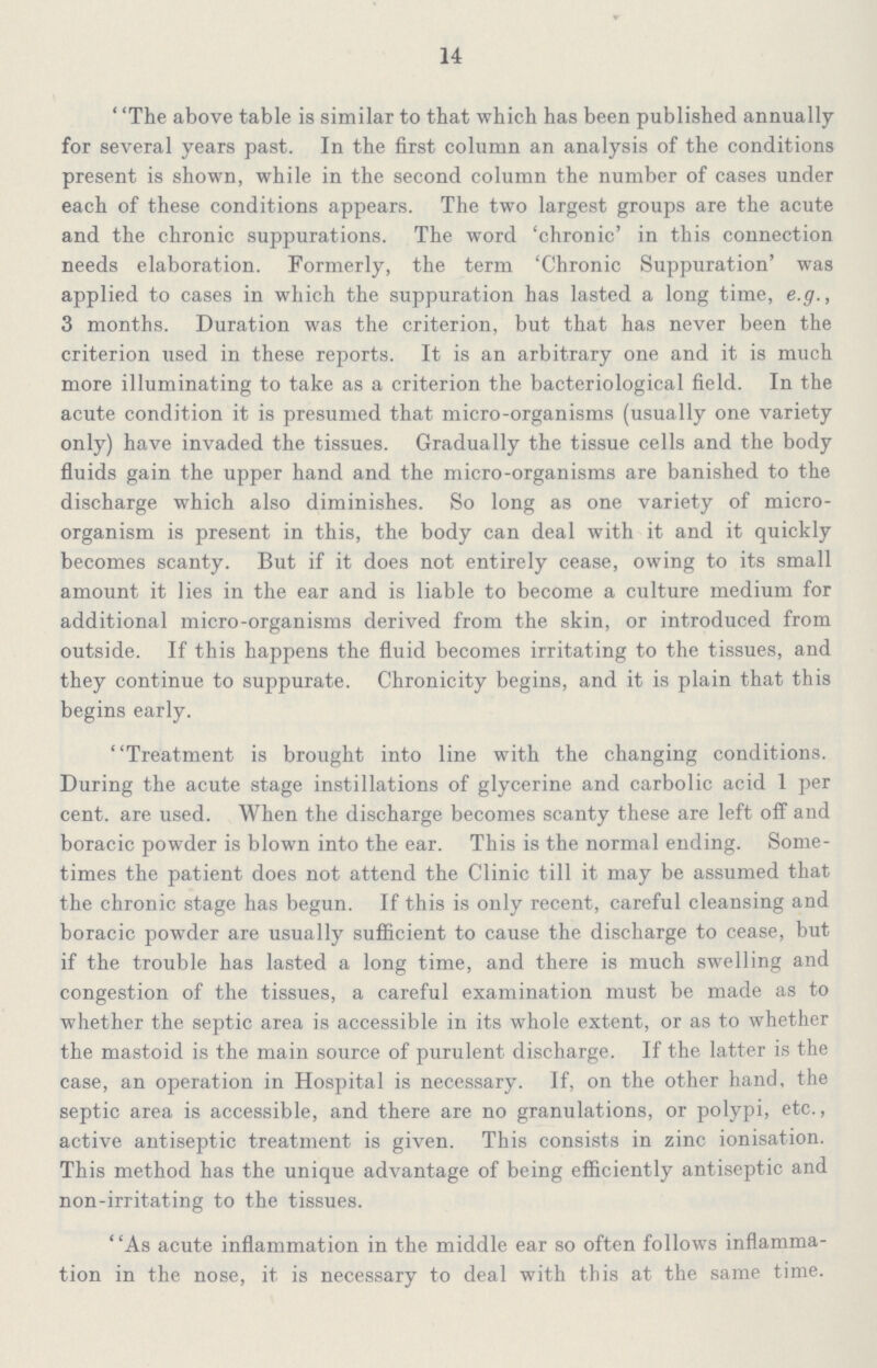 14 The above table is similar to that which has been published annually for several years past. In the first column an analysis of the conditions present is shown, while in the second column the number of cases under each of these conditions appears. The two largest groups are the acute and the chronic suppurations. The word 'chronic' in this connection needs elaboration. Formerly, the term 'Chronic Suppuration' was applied to cases in which the suppuration has lasted a long time, e.g., 3 months. Duration was the criterion, but that has never been the criterion used in these reports. It is an arbitrary one and it is much more illuminating to take as a criterion the bacteriological field. In the acute condition it is presumed that micro-organisms (usually one variety only) have invaded the tissues. Gradually the tissue cells and the body fluids gain the upper hand and the micro-organisms are banished to the discharge which also diminishes. So long as one variety of micro organism is present in this, the body can deal with it and it quickly becomes scanty. But if it does not entirely cease, owing to its small amount it lies in the ear and is liable to become a culture medium for additional micro-organisms derived from the skin, or introduced from outside. If this happens the fluid becomes irritating to the tissues, and they continue to suppurate. Chronicity begins, and it is plain that this begins early. Treatment is brought into line with the changing conditions. During the acute stage instillations of glycerine and carbolic acid 1 per cent. are used. When the discharge becomes scanty these are left off and boracic powder is blown into the ear. This is the normal ending. Some times the patient does not attend the Clinic till it may be assumed that the chronic stage has begun. If this is only recent, careful cleansing and boracic powder are usually sufficient to cause the discharge to cease, but if the trouble has lasted a long time, and there is much swelling and congestion of the tissues, a careful examination must be made as to whether the septic area is accessible in its whole extent, or as to whether the mastoid is the main source of purulent discharge. If the latter is the case, an operation in Hospital is necessary. If, on the other hand, the septic area is accessible, and there are no granulations, or polypi, etc., active antiseptic treatment is given. This consists in zinc ionisation. This method has the unique advantage of being efficiently antiseptic and non-irritating to the tissues. As acute inflammation in the middle ear so often follows inflamma tion in the nose, it is necessary to deal with this at the same time.