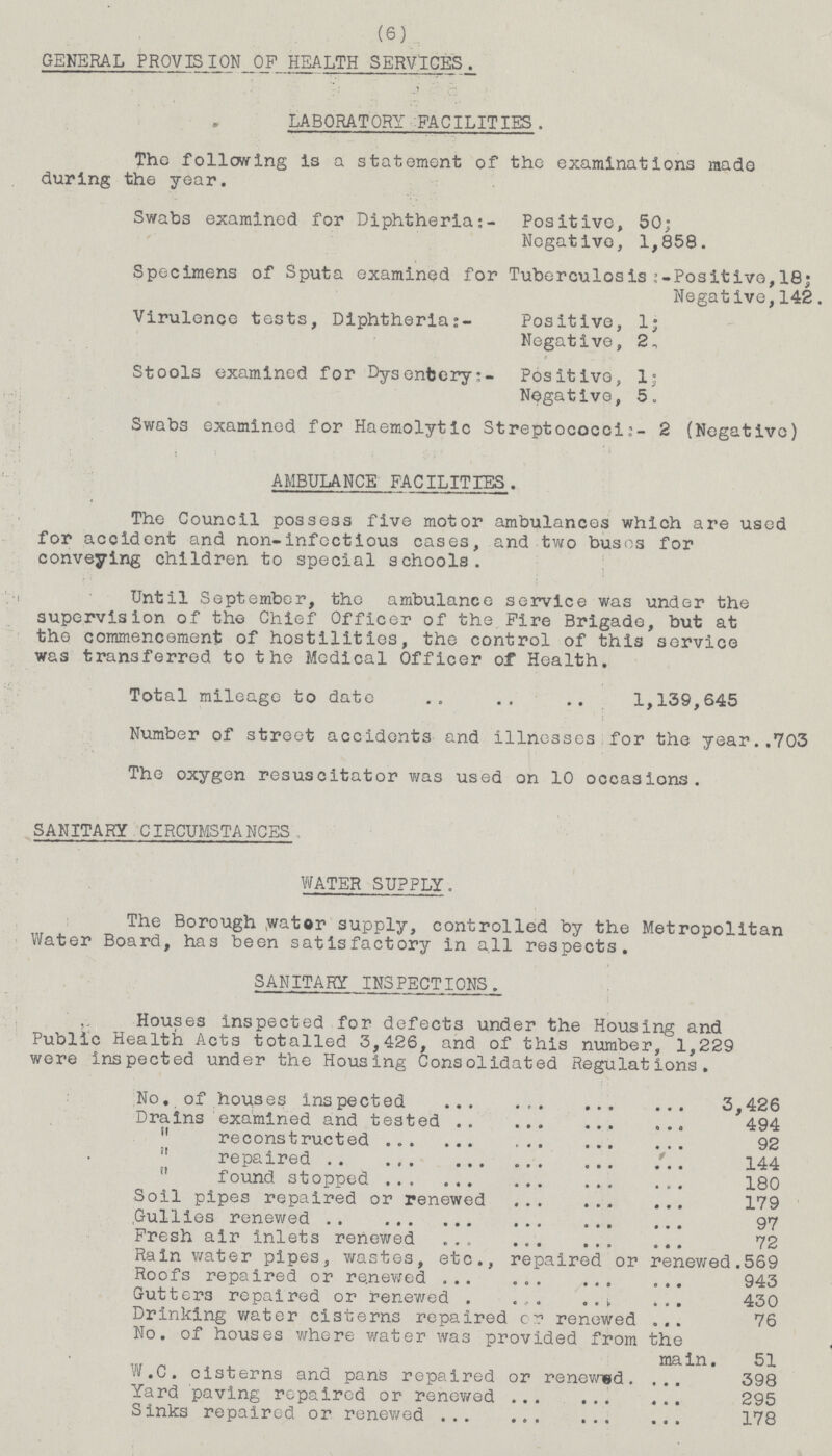 6 GENERAL PROVISION OF HEALTH SERVICES. LABORATORY FACILITIES . The following is a statement of the examinations made during the year. Swabs examined for Diphtheria:- Positive, 50; Negative, 1,858. Specimens of Sputa examined for Tuberculosis;-Positive,18; Negative,142 Virulence tests, Diphtheria;- Positive,1; Negative, 2. Stools examined for Dysentery:- Positive, 1; Negative, 5. Swabs examined for Haemolytic Streptococci:- 2 (Negative) AMBULANCE FACILITIES. The Council possess five motor ambulances which are used for accident and non-infectious cases, and two busos for conveying children to special schools. Until September, the ambulance service was under the supervision of the Chief Officer of the Fire Brigade, but at the commencement of hostilities, the control of this service was transferred to the Medical Officer of Health. Total mileage to date 1,139,645 Number of street accidents and illnesses for the year 703 The oxygen resuscitator was used on 10 occasions. SANITARY CIRCUMSTANCES -. WATER SUPPLY. The Borough water supply, controlled by the Metropolitan Water Board, has been satisfactory in all respects. SANITARY INSPECTIONS. Houses inspected for defects under the Housing and Public Health Acts totalled 3,426, and of this number, 1,229 were inspected under the Housing Consolidated Regulations. No. of houses inspected 3,426 Drains examined and tested 494 reconstructed 92 „ repaired 144 found 3topped 180 Soil pipes repaired or renewed 179 Gullies renewed 97 Fresh air inlets renewed 72 Rain water pipes, wastes, etc., repaired or renewed.569 Roofs repaired or renewed 943 Gutters repaired or renewed 430 Drinking water cisterns repaired or renewed 76 No. of houses where water was provided from the main. 51 W.C. cisterns and pans repaired or renewed. 398 Yard paving repaired or renewed 295 Sinks repaired or renewed 178