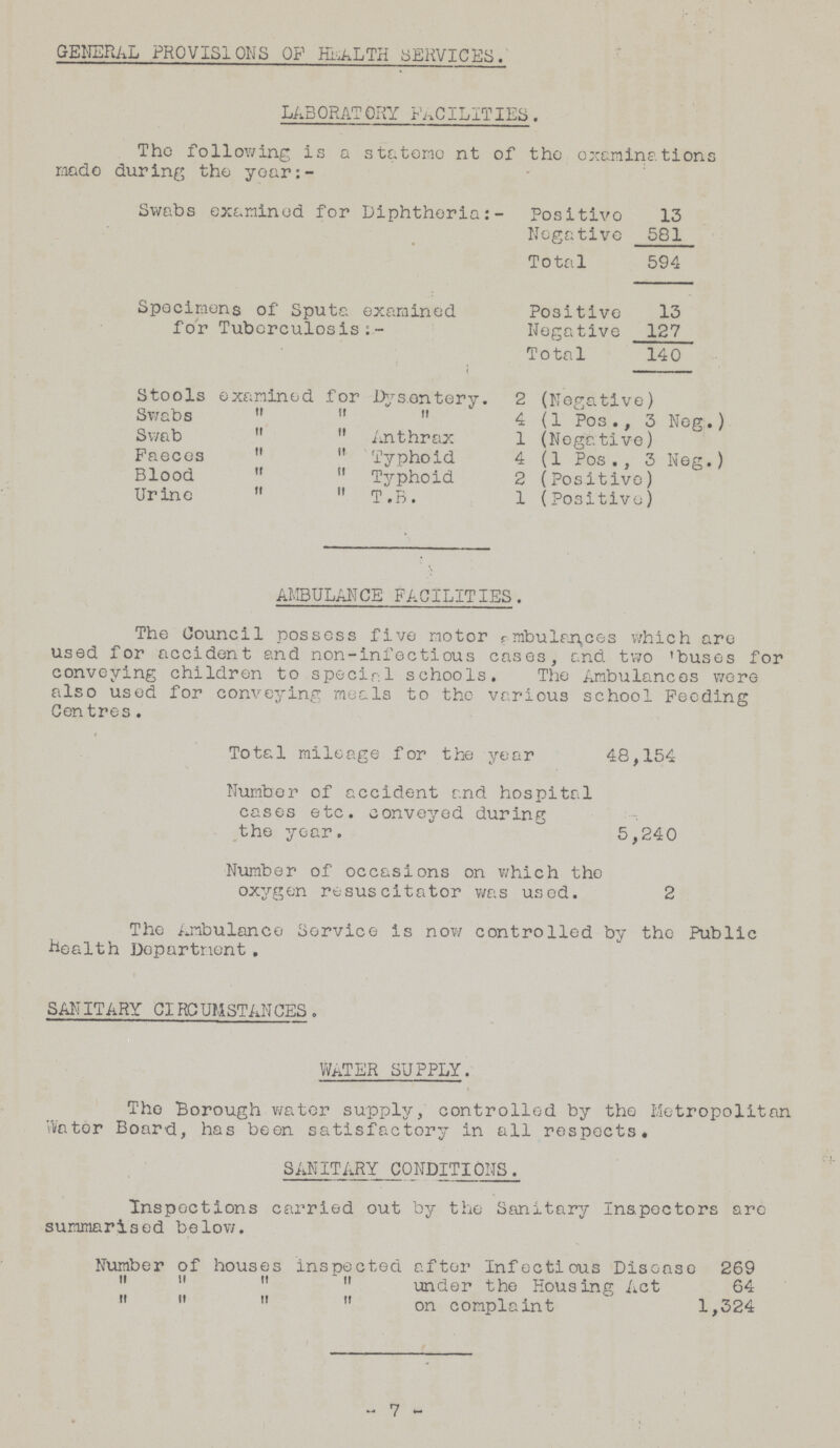 GENERAL PROVISIONS OF HEALTH SERVICES. LABORATORY FACILITIES. The following is a statement of the examinations made during the year:- Swabs examined for Diphtheria:- Positive 13 Negative 581 Total 594 Specimens of Sputa examined for Tuberculosis:- Positive 13 Negative 127 Total 140 Stools examined for Dysentery. 2 (Negative) Swabs    4 (1 Pos., 3 Nog.) Swab   Anthrax 1 (Negative) Faeces   Typhoid 4 (1 Pos., 3 Neg.) Blood   Typhoid 2 (Positive) Urine   T.B. 1 (Positive) AMBULANCE FACILITIES. The Council possess five motor embulances which are used for accident and non-infectious cases, end two buses for conveying children to special schools. The Ambulances were also used for conveying meals to the various school Feeding Centres. Total mileage for the year 48,154 Number of accident and hospital cases etc. conveyed during the year. 5,240 Number of occasions on which the oxygen resuscitator was used. 2 The Ambulance Service is now controlled by the Public health Department. SANITARY CIRCUMSTANCES. WATER SUPPLY. Tho Borough water supply, controlled by the Metropolitan Water Board, has been satisfactory in all respects. SANITARY CONDITIONS. Inspections carried out by the Sanitary Inspectors are summarised below. Number of houses inspected after Infectious Disease 269     under the Housing Act 64     on complaint 1,324 -7-