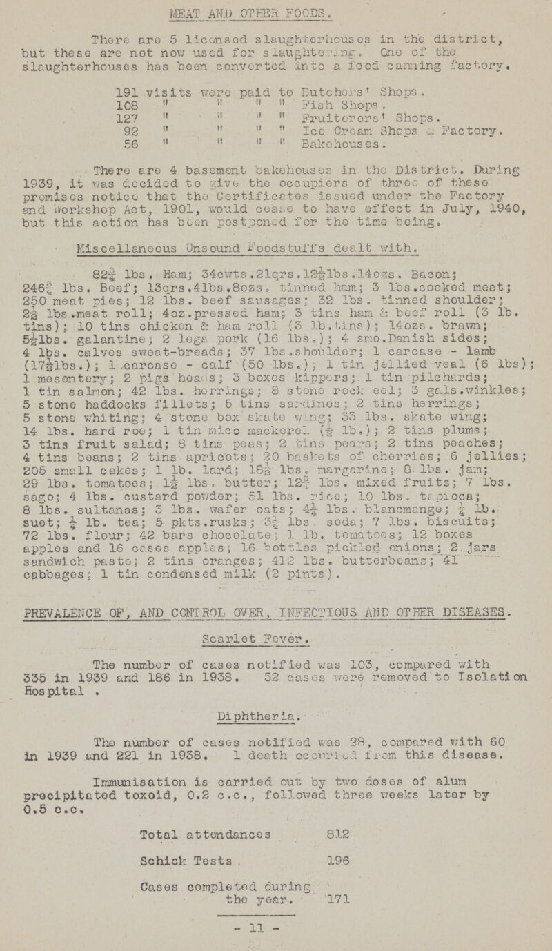 MEAT AND OTHER FOODS. There are 5 licensed slaughterhouses in the district, but these are not now used for slaughtering. One of the slaughterhouses has been converted into a food canning factory. 191 visits wore paid to Butchers' Shops. 108    11 Fish Shops. 127     Fruiterers' Shops. 92     Ice Cream Shops & Factory. 56     Bakehouses. There are 4 basement bakehouses in the District. During 1939, it was decided to give the occupiers of three of these promises notice that the Certificates issued under the Factory and Workshop Act, 1901, would cease to have effect in July, 1940, but this action has been postponed for the time being. Miscellaneous Unsound Foodstuffs dealt with. 82¾ lbs. Ham; 34cwts ,21qrs . 12½ lbs .14ozs. Bacon; 246¾ lbs. Beef; 13qrs.41bs.8ozs, tinned ham; 3 lbs.cooked meat; 250 meat pies; 12 lbs. beef sausages; 32 lbs. tinned shoulder; 2½ lbs.meat roll; 4oz.pressed ham; 3 tins ham & beef roll (3 lb. tins); 10 tins chicken & ham roll (3 lb.tins); 14ozs. brawn; 5½lbs, galantine; 2 legs pork (16 lbs,); 4 smo.Danish sides; 4 lbs. calves sweat-breads; 37 lbs.shoulder; 1 carcase - lamb (17½lbs.); 1 .carcase - calf (50 lbs.); 1 tin jellied veal (6 lbs); 1 mesentery; 2 pigs heads; 3 boxes kippers;. 1 tin pilchards; 1 tin salmon; 42 lbs. herrings; 8 stone rock eel; 3 gals .winkles; 5 stone haddocks fillets; 5 tins sardines; 2 tins herrings; 5 stone whiting; 4 stone box skate wing; 33 lbs. skate wing; 14 lbs. hard roe; 1 tin mice mackerel (½ lb,); 2 tins plums; 3 tins fruit salad; 8 tins peas; 2 tins pears; 2 tins peaches; 4 tins beans; 2 tins apricots; 20 baskets of cherries; 6 jellies; 205 small cakes; 1 lb. lard; 18½ lbs, margarine; 8.lbs. jam; 29 lbs. tomatoes.; 1½ lbs. butter; 12¾ lbs. mixed fruits; 7 lbs. sago; 4 lbs. custard powder; 51 lbs. rice; 10 lbs. tapioca; 8 lbs. sultanas; 3 lbs. wafer oats; 4¼ lbs. blancmange; ¼ lb. suet; ¼ lb. tea; 5 pkts.rusks; 3¼ lbs. soda; 7 lbs. biscuits; 72 lbs. flour; 42 bars chocolate; 1 lb. tomatoes; 12 boxes apples and 16 cases apples; 16 bottles pickled onions; 2 jars sandwich paste; 2 tins oranges; 412 lbs. butterbeans; 41 cabbages; 1 tin condensed milk (2 pints). PREVALENCE OF, AND CONTROL OVER, INFECTIOUS AND OTHER DISEASES. Scarlet Fever. The number of cases notified was 103, compared with 335 in 1939 and 186 in 1938. 52 cases were removed to Isolation Hospital. Diphtheria. The number of cases notified was 28, compared with 60 in 1939 and 221 in 1938. 1 death occured from this disease. Immunisation is carried out by two doses of alum precipitated toxoid, 0.2 c.c., followed three weeks later by 0.5 c.c. Total attendances 812 Schick Tests 196 Cases completed during the year. 171 - 11 -