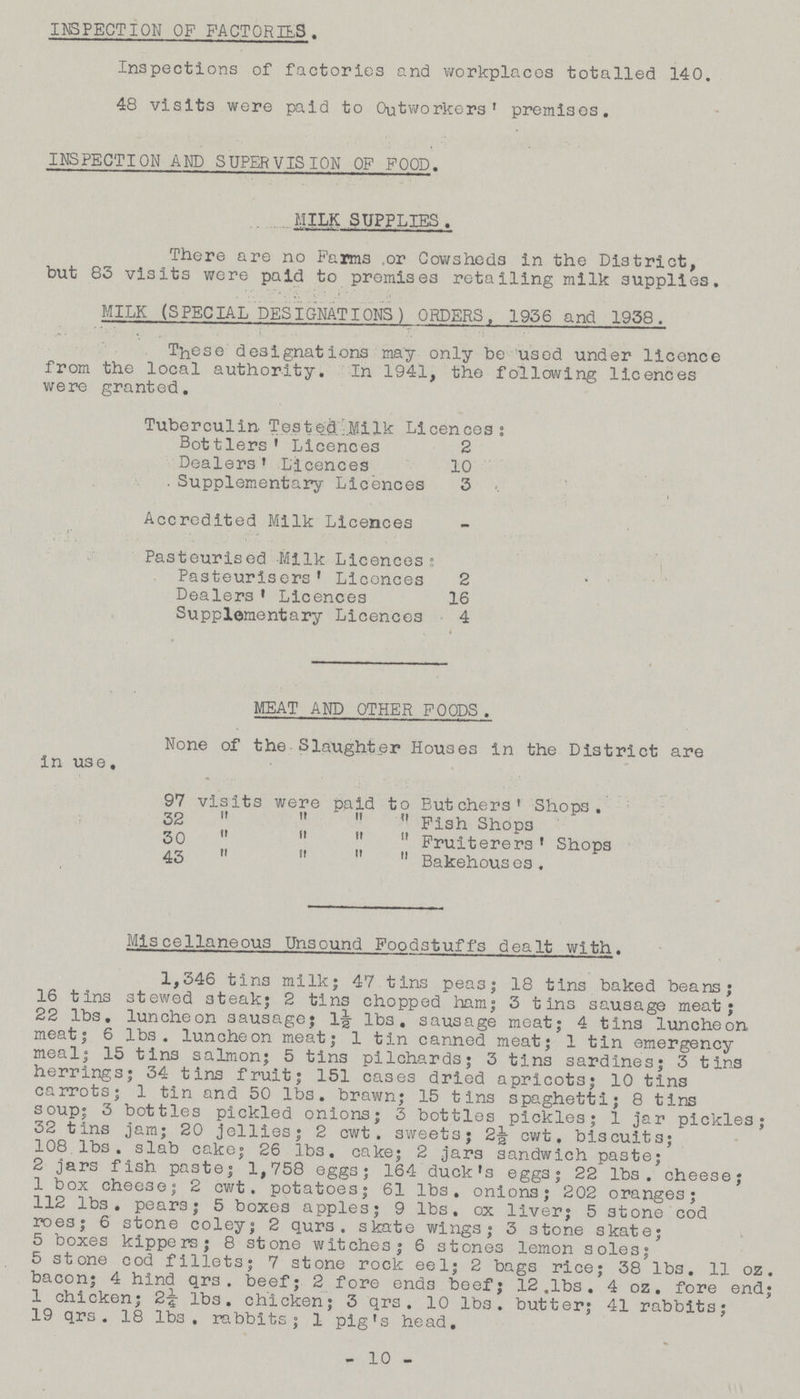 INSPECTION OF FACTORIES. Inspections of factories and workplaces totalled 140. 48 visits were paid to Outworkers' premises. INSPECTION AND SUPERVISION OF FOOD. MILK SUPPLIES. There are no Farms or Cowsheds in the District, but 83 visits were paid to premises retailing milk supplies. MILK (SPECIAL DESIGNATIONS) ORDERS. 1956 and 1938. These designations may only be used under licence from the local authority. In 1941, the following licences were granted. Tuberculin Tested Milk Licences: Bottlers' Licences 2 Dealers' Licences 10 Supplementary Licences 3 Accredited Milk Licences - Pasteurised Milk Licences: Pasteurisers' Licences 2 Dealers' Licences 16 Supplementary Licences 4 MEAT AND OTHER FOODS. None of the Slaughter Houses in the District are in use. 97 visits were paid to Butchers' Shops. 32     Fish Shop3 30     Fruiterers' Shops 43    „ Bakehouses. Miscellaneous Unsound Foodstuffs dealt with. 1,346 tins milk; 47 tins peas; 18 tins baked beans; 16 tins stewed steak; 2 tins chopped ham; 3 tins sausage meat; 22 lbs. luncheon sausage; 1½ lbs. sausage meat; 4 tins luncheon meat; 6 lbs. luncheon meat; 1 tin canned meat; 1 tin emergency meal; 15 tins salmon; 5 tins pilchards; 3 tins sardines; 3 tins herrings; 34- tins fruit; 151 cases dried apricots; 10 tins carrots; 1 tin and 50 lbs. brawn; 15 tins spaghetti; 8 tins soup; 3 bottles pickled onions; 3 bottles pickles; 1 jar pickles; 32 tins jam; 20 jellies; 2 cwt . sweets; 2½ cwt, biscuits; 108 lbs. slab cake; 26 lbs. cake; 2 jars sandwich paste; 2 jars fish paste; 1,758 eggs; 164 duck's eggs; 22 lbs. cheese; 1 box cheese; 2 cwt. potatoes; 61 lbs. onions; 202 oranges; 112 lbs. pears; 5 boxes apples; 9 lbs. ox liver; 5 stone cod roes; 6 stone coley; 2 qurs. skate wings; 3 stone skate; 5 boxes kippers; 8 stone witches; 6 stones lemon soles; 5 stone cod fillets; 7 stone rock eel; 2 bags rice; 38 lbs. 11 oz. bacon; 4 hind qrs. beef; 2 fore ends beef; 12 .lbs. 4 oz. fore end; 1 chicken; 2¼ lbs. chicken; 3 qrs. 10 lbs. butter; 41 rabbits; 19 qrs. 18 lbs. rabbits; 1 pig's head. - 10 -