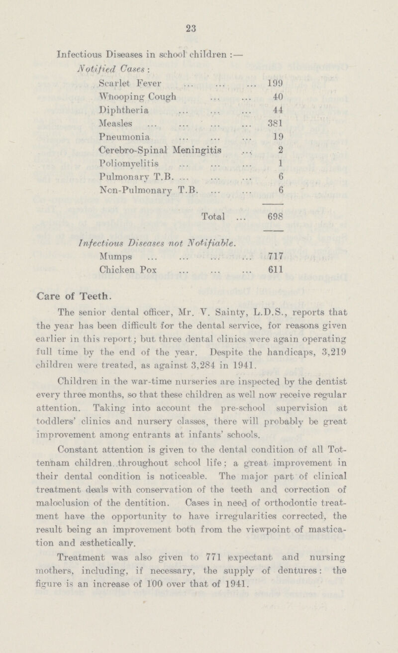 23 Infectious Diseases in school children:— Notified Cases: Scarlet Fever 199 Whooping Cough 40 Diphtheria 44 Measles 381 Pneumonia 19 Cerebro-Spinal Meningitis 2 Poliomyelitis 1 Pulmonary T.B. 6 Non-Pulmonary T.B. 6 Total 698 Infectious Diseases not Notifiable. Mumps 717 Chicken Pox 611 Care of Teeth. The senior dental officer, Mr. V. Sainty, L.D.S., reports that the year has been difficult for the dental service, for reasons given earlier in this report; but three dental clinics were again operating full time by the end of the year. Despite the handicaps, 3,219 children were treated, as against 3,284 in 1941. Children in the war-time nurseries are inspected by the dentist every three months, so that these children as well now receive regular attention. Taking into account the pre-school supervision at toddlers' clinics and nursery classes, there will probably be great improvement among entrants at infants' schools. Constant attention is given to the dental condition of all Tot tenham children throughout school life; a great improvement in their dental condition is noticeable. The major part of clinical treatment deals with conservation of the teeth and correction of maloclusion of the dentition. Cases in need of orthodontic treat ment have the opportunity to have irregularities corrected, the result being an improvement both from the viewpoint of mastica tion and a?sthetically. Treatment was also given to 771 (expectant and nursing mothers, including, if necessary, the supply of dentures: the figure is an increase of 100 over that of 1941.