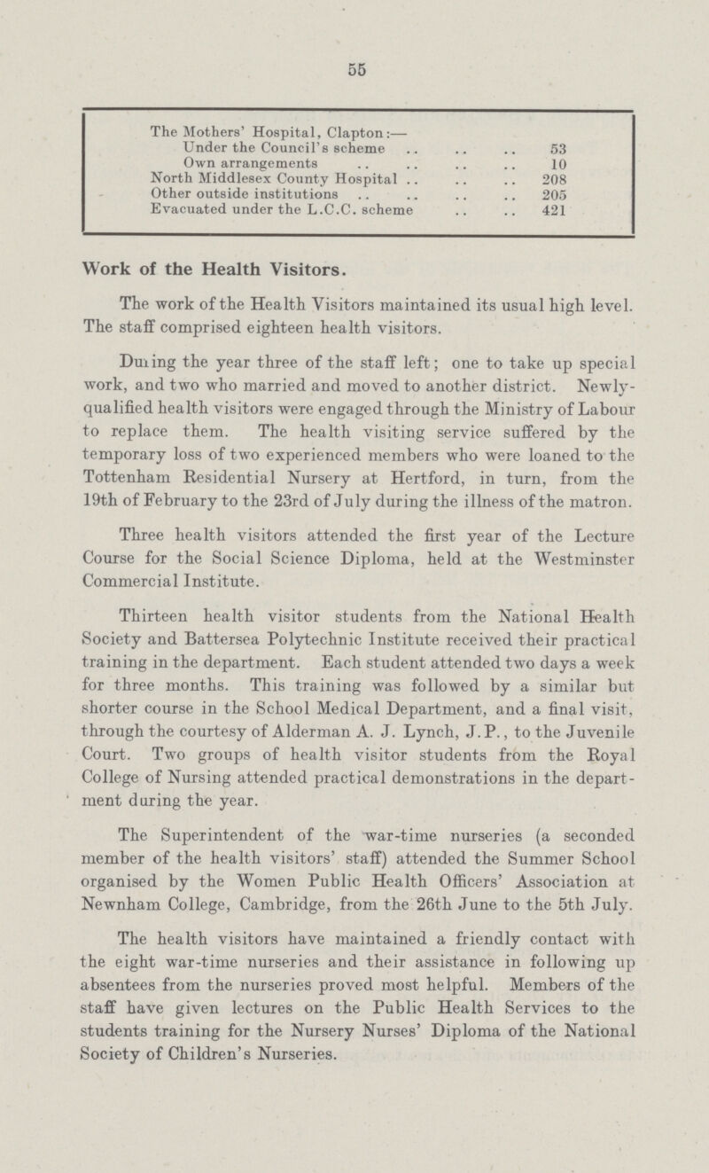 55 The Mothers' Hospital, Clapton:— Under the Council's scheme 53 Own arrangements 10 North Middlesex County Hospital 208 Other outside institutions 205 Evacuated under the L.C.C. scheme 421 Work of the Health Visitors. The work of the Health Visitors maintained its usual high level. The staff comprised eighteen health visitors. During the year three of the staff left; one to take up special work, and two who married and moved to another district. Newly qualified health visitors were engaged through the Ministry of Labour to replace them. The health visiting service suffered by the temporary loss of two experienced members who were loaned to the Tottenham Residential Nursery at Hertford, in turn, from the 19th of February to the 23rd of July during the illness of the matron. Three health visitors attended the first year of the Lecture Course for the Social Science Diploma, held at the Westminster Commercial Institute. Thirteen health visitor students from the National Health Society and Battersea Polytechnic Institute received their practical training in the department. Each student attended two days a week for three months. This training was followed by a similar but shorter course in the School Medical Department, and a final visit, through the courtesy of Alderman A. J. Lynch, J. P., to the Juvenile Court. Two groups of health visitor students from the Royal College of Nursing attended practical demonstrations in the depart ment during the year. The Superintendent of the war-time nurseries (a seconded member of the health visitors' staff) attended the Summer School organised by the Women Public Health Officers' Association at Newnham College, Cambridge, from the 26th June to the 5th July. The health visitors have maintained a friendly contact with the eight war-time nurseries and their assistance in following up absentees from the nurseries proved most helpful. Members of the staff have given lectures on the Public Health Services to the students training for the Nursery Nurses' Diploma of the National Society of Children's Nurseries.