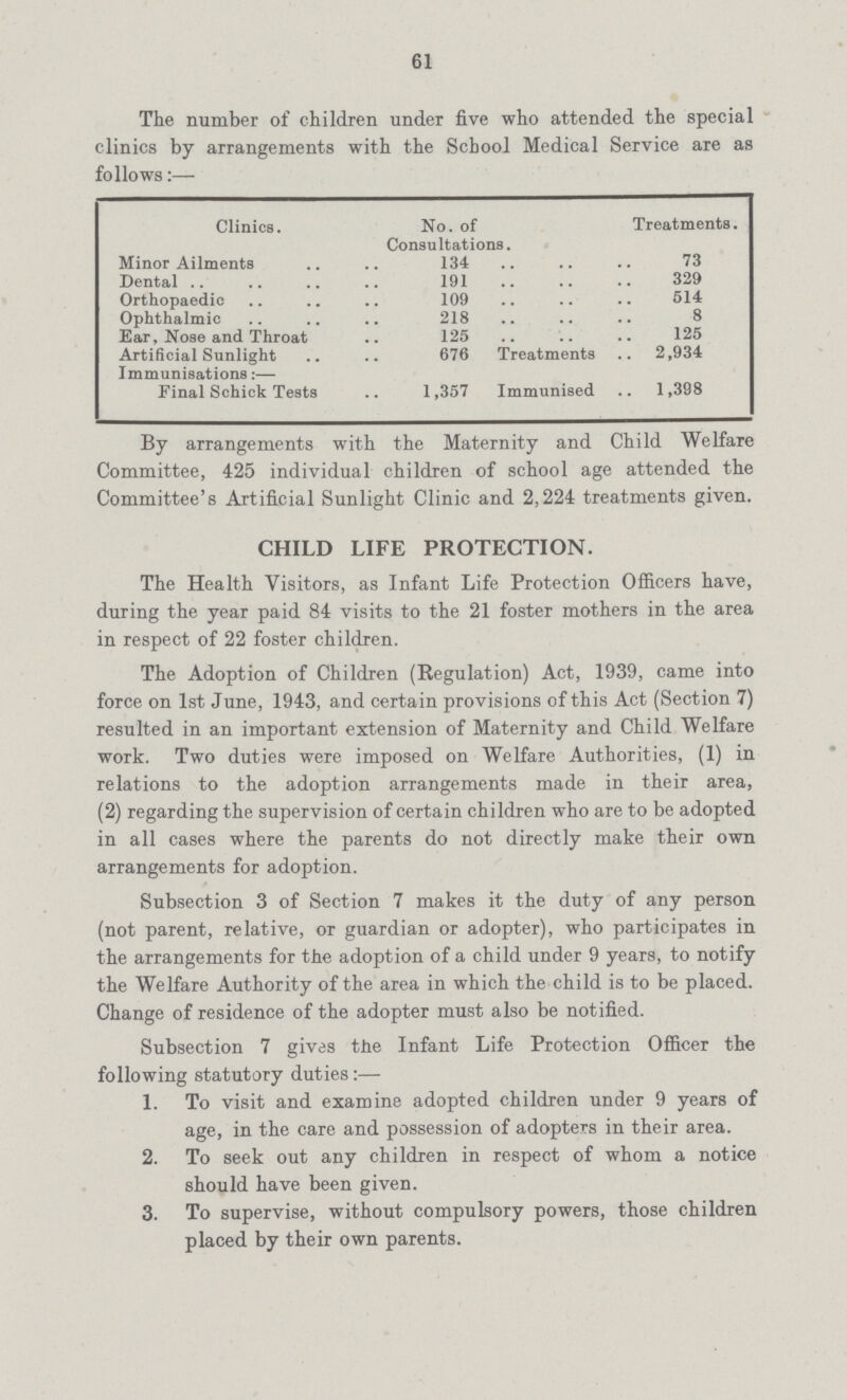 61 The number of children under five who attended the special clinics by arrangements with the School Medical Service are as follows:— Clinics. No. of Consultations. Treatments. Minor Ailments 134 73 Dental 191 329 Orthopaedic 109 514 Ophthalmic 218 8 Ear, Nose and Throat 125 125 Artificial Sunlight 676 Treatments 2,934 Immunisations:— Final Schick Tests 1,357 Immunised 1,398 By arrangements with the Maternity and Child Welfare Committee, 425 individual children of school age attended the Committee's Artificial Sunlight Clinic and 2,224 treatments given. CHILD LIFE PROTECTION. The Health Visitors, as Infant Life Protection Officers have, during the year paid 84 visits to the 21 foster mothers in the area in respect of 22 foster children. The Adoption of Children (Regulation) Act, 1939, came into force on 1st June, 1943, and certain provisions of this Act (Section 7) resulted in an important extension of Maternity and Child Welfare work. Two duties were imposed on Welfare Authorities, (1) in relations to the adoption arrangements made in their area, (2) regarding the supervision of certain children who are to be adopted in all cases where the parents do not directly make their own arrangements for adoption. Subsection 3 of Section 7 makes it the duty of any person (not parent, relative, or guardian or adopter), who participates in the arrangements for the adoption of a child under 9 years, to notify the Welfare Authority of the area in which the child is to be placed. Change of residence of the adopter must also be notified. Subsection 7 gives the Infant Life Protection Officer the following statutory duties:— 1. To visit and examine adopted children under 9 years of age, in the care and possession of adopters in their area. 2. To seek out any children in respect of whom a notice should have been given. 3. To supervise, without compulsory powers, those children placed by their own parents.