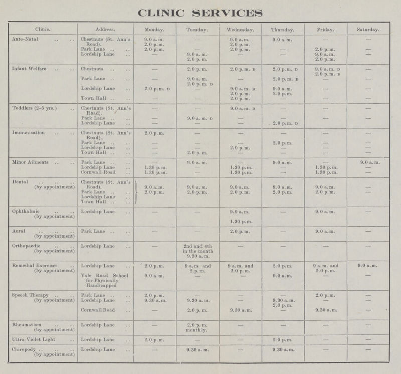 CLINIC SERVICES Clinic. Address. Monday. Tuesday. Wednesday. Thursday. Friday. Saturday. Ante-Natal Chestnuts (St. Ann's 9.0 a. m. 9.0 a. m. 9.0 a. m. Road). 2.0 p. m. 2.0 p.m. Park Lane 2.0 p. m. — 2.0 p. m. — 2.0 p.m. — Lordship Lane — 9.0 a. m. — 9.0 a. m. — 2.0 p. m. 2.0 p. m. Infant Welfare Chestnuts 2.0 p.m. 2.0 p.m. d 2.0 p.m. d 9.0 a. m. d — 2.0 p. m. d Park Lane — 9.0 a. m. — 2.0 p.m. d — — 2.0 p. m. d Lordship Lane 2.0 p.m. d — 9.0 a. m. d 9.0 a. m. — — 2.0 p. m. 2.0 p. m. Town Hall — — 2.0 p. m. — — — Toddlers (2—5 yrs.) Chestnuts (St. Ann's Road). — — 9.0 a.m. d — — — Park Lane — 9.0 a.m. d — — — — Lordship Lane — — — 2.0 p. m. d Immunisation Chestnuts (St. Ann's Road). 2.0 p. m. — — — — — Park Lane _ 2.0 p.m. - — Lordship Lane — — 2.0 p. m. — — — Town Hall — 2.0 p. m. — — — — Minor Ailments Park Lane Lordship Lane Cornwall Road 1.30 p. m. 1.30 p.m. 9.0 a.m. 1.30 p.m. 1.30 p.m. 9.0 a. m. 1.30 p. m. 1.30 p.m. 9.0 a. m. Dental (by appointment) Chestnuts (St. Ann's Road). 9.0 a. m. 9.0 a. m. 9.0 a. m. 9.0 a. m. 9.0 a. m. Park Lane 2.0 p. m. 2.0 p. m. 2.0 p.m. 2.0 p. m. 2.0 p. m. — Lordship Lane Town Hall Ophthalmic (by appointment) Lordship Lane — — 9.0 a. m. — 9.0 a.m. — 1.30 p.m. Aural (by appointment) Park Lane — — 2.0 p. m. — 9.0 a. m. — Orthopaedic (by appointment) Lordship Lane — 2nd and 4th in the month 9.30 a. m. — — — Remedial Exercises (by appointment) Lordship Lane 2.0 p.m. 9 a. m. and 2 p.m. 9 a.m. and 2.0 p. m. 2.0 p. m. 9 a.m. and 2.0 p.m. 9.0 a. m. Vale Road School for Physically Handicapped 9.0 a.m. 9.0 a. m. Speech Therapy (by appointment) Park Lane 2.0 p.m. 2.0 p.m. — Lordship Lane 9.30 a.m. 9.30 a.m. — 9.30 a. m. — — Cornwall Road — 2.0 p. m. 9.30 a.m. 2.0 p. m. 9.30 a.m. * Rheumatism (by appointment) Lordship Lane — 2.0 p. m. monthly. — — — — Ultra-Violet Light Lordship Lane 2.0 p.m. — — 2.0 p.m. — — Chiropody (by appointment) Lordship Lane — 9.30 a.m. — 9.30 a.m. —