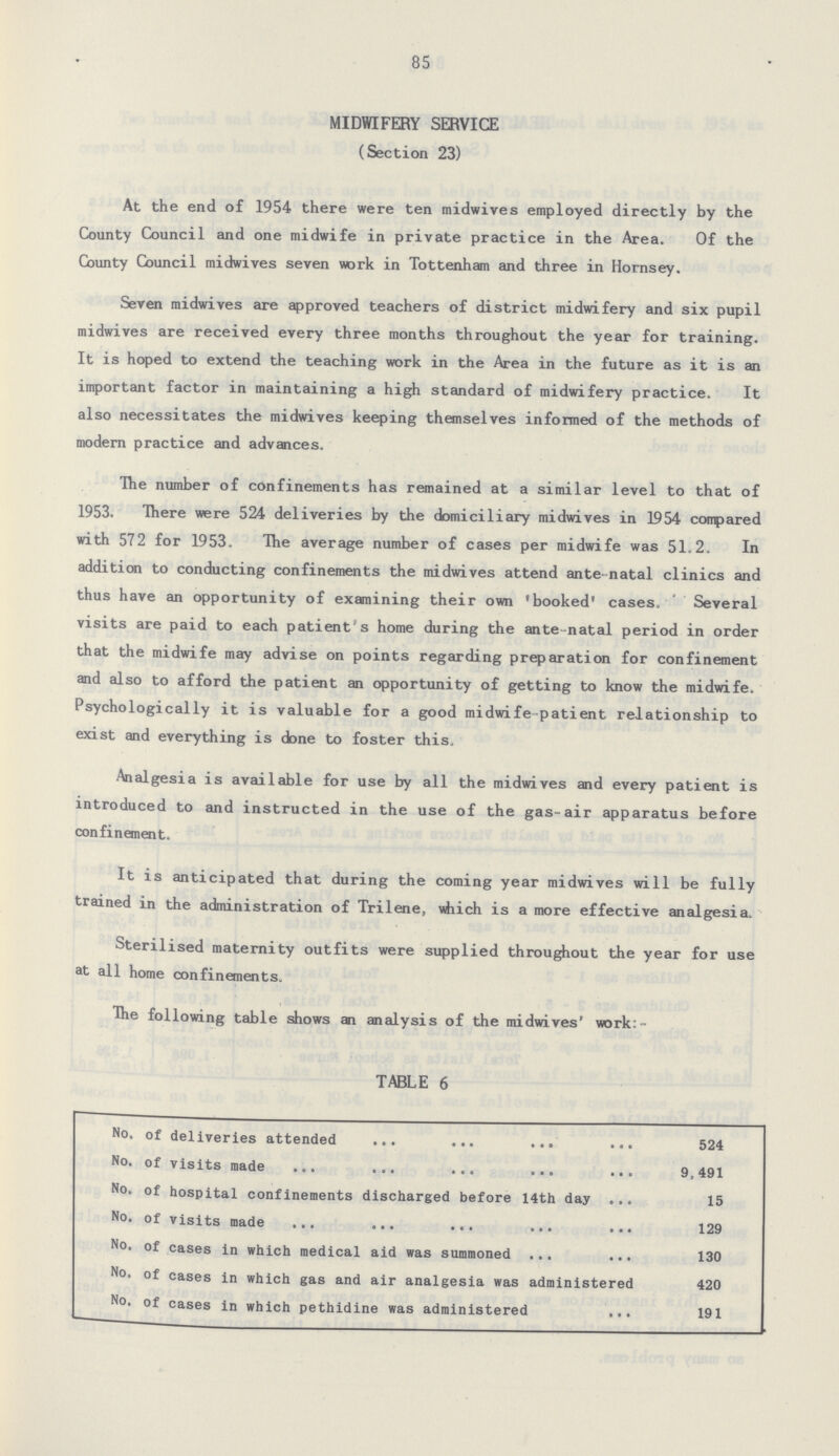85 MIDWIFERY SERVICE (Section 23) At the end of 1954 there were ten midwives employed directly by the County Council and one midwife in private practice in the Area. Of the County Council midwives seven work in Tottenham and three in Hornsey. Seven midwives are approved teachers of district midwifery and six pupil midwives are received every three months throughout the year for training. It is hoped to extend the teaching work in the Area in the future as it is an important factor in maintaining a high standard of midwifery practice. It also necessitates the midwives keeping themselves informed of the methods of modern practice and advances. The number of confinements has remained at a similar level to that of 1953. There were 524 deliveries by the domiciliary midwives in 1954 compared with 572 for 1953. The average number of cases per midwife was 51.2. In addition to conducting confinements the midwives attend ante-natal clinics and thus have an opportunity of examining their own 'booked' cases. Several visits are paid to each patient's home during the ante-natal period in order that the midwife may advise on points regarding preparation for confinement and also to afford the patient an opportunity of getting to know the midwife. Psychologically it is valuable for a good midwife patient relationship to exist and everything is done to foster this. Analgesia is available for use by all the midwives and every patient is introduced to and instructed in the use of the gas-air apparatus before confinement. It is anticipated that during the coming year midwives will be fully trained in the administration of Trilene, which is a more effective analgesia. Sterilised maternity outfits were supplied throughout the year for use at all home confinements. The following table shows an analysis of the midwives' work:- TABLE 6 No. of deliveries attended 524 No. of visits made 9, 491 No. of hospital confinements discharged before 14th day 15 No. of visits made 129 No. of cases in which medical aid was summoned 130 No. of cases in which gas and air analgesia was administered 420 No. of cases in which pethidine was administered 191