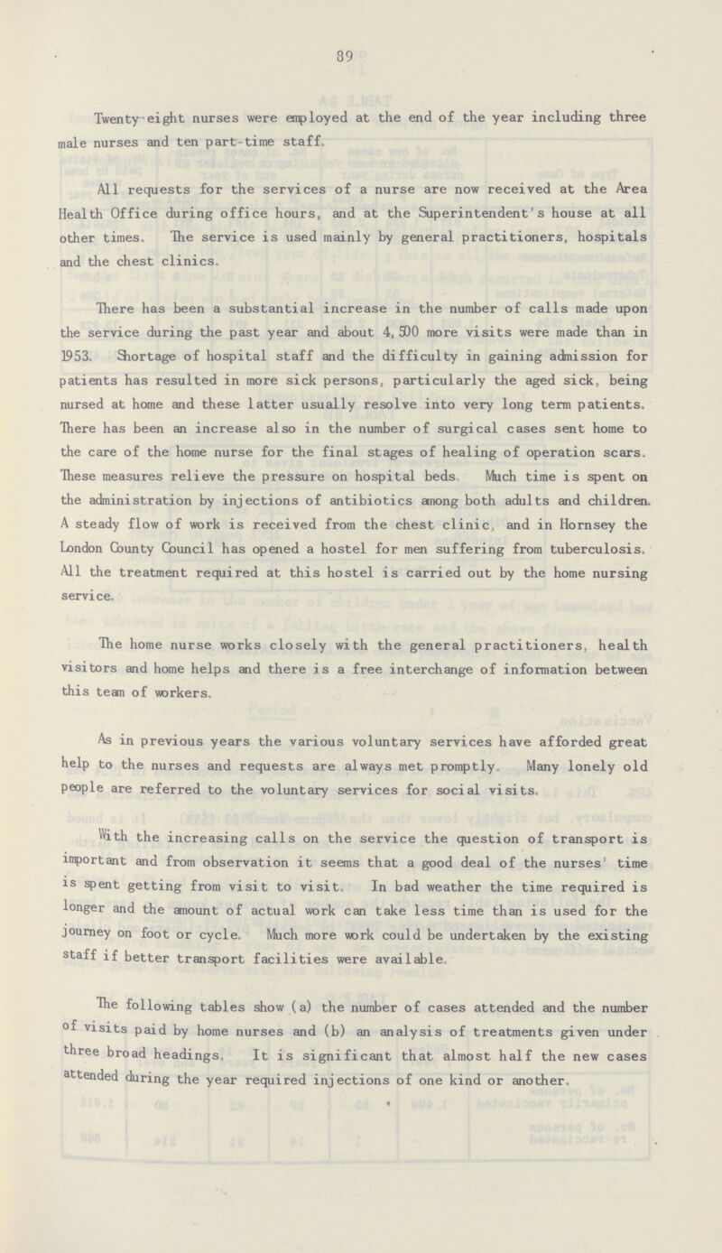 89 Twenty eight nurses were employed at the end of the year including three male nurses and ten part-time staff. All requests for the services of a nurse are now received at the Area Health Office during office hours, and at the Superintendent's house at all other times. The service is used mainly by general practitioners, hospitals and the chest clinics. There has been a substantial increase in the number of calls made upon the service during the past year and about 4, 3)0 more visits were made than in 1953. Shortage of hospital staff and the difficulty in gaining admission for patients has resulted in more sick persons, particularly the aged sick, being nursed at home and these latter usually resolve into very long term patients. There has been an increase also in the number of surgical cases sent home to the care of the home nurse for the final stages of healing of operation scars. These measures relieve the pressure on hospital beds Much time is spent on the administration by injections of antibiotics among both adults and children. A steady flow of work is received from the chest clinic, and in Hornsey the London County Council has opened a hostel for men suffering from tuberculosis. All the treatment required at this hostel is carried out by the home nursing service. The home nurse works closely with the general practitioners, health visi tors and home helps and there i s a free interchange of information between this team of workers. As in previous years the various voluntary services have afforded great help to the nurses and requests are always met promptly. Many lonely old people are referred to the voluntary services for social visits. With the increasing calls on the service the question of transport is important and from observation it seems that a good deal of the nurses' time is spent getting from visit to visit. In bad weather the time required is longer and the amount of actual work can take less time than is used for the journey on foot or cycle. Much more work could be undertaken by the existing staff if better transport facilities were available. The following tables show (a) the number of cases attended and the number of visits paid by home nurses and (b) an analysis of treatments given under three broad headings. It is significant that almost half the new cases attended during the year required injections of one kind or another.