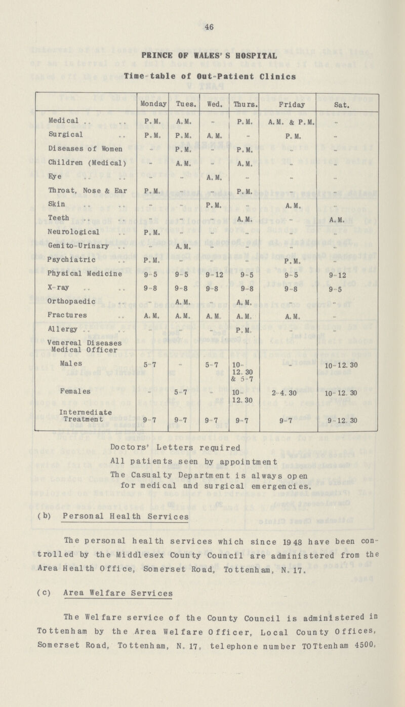 46 PRINCE OF WALES'S HOSPITAL Time-table of Out-Patient Clinics Monday Tues. Wed. Thurs. Friday Sat. Medical P.M. A.M. - P.M. A.M. & P.M. - Surgical P.M. P.M. A.M. - P.M. - Diseases of Women - P.M. - P.M. - - Children (Medical) - A.M. - A.M. - - Eye - - A.M. - - - Throat, Nose & Ear P.M. - - P.M. - - Skin - - P.M. - A.M. - Teeth - - - A.M. - A.M. Neurological P.M. - - - - - Genito-Urinary - A.M. - - - - Psychiatric P.M. - - - P.M. - Physical Medicine 9-5 9-5 9-12 9-5 9-5 9-12 X-ray 9-8 9-8 9-8 9-8 9-8 9-5 Orthopaedic - A.M. - A.M. - - Fractures A.M. A.M. A.M. A.M. A.M. - Allergy - - - P.M. - - Venereal Diseases Medical Officer - - - - - - Males 5-7 - 5-7 10 12-30 & 5-7 - 10-12. 30 Females - 5-7 - 10 12.30 2-4. 30 10-12. 30 Intermediate Treatment 9-7 9-7 9-7 9-7 9-7 9-12. 30 Doctors' Letters required All patients seen by appointment The Casualty Department is always open for medical and surgical emergencies. (b) Personal Health Services The personal health services which since 1948 have been con trolled by the Middlesex County Council are administered from the Area Health Office, Somerset Road, Tottenham, N.17. (c) Area Welfare Services The Welfare service of the County Council is administered in Tottenham by the Area Welfare Officer, Local County Offices, Somerset Road, Tottenham, N.17, telephone number TOTtenham 4500.