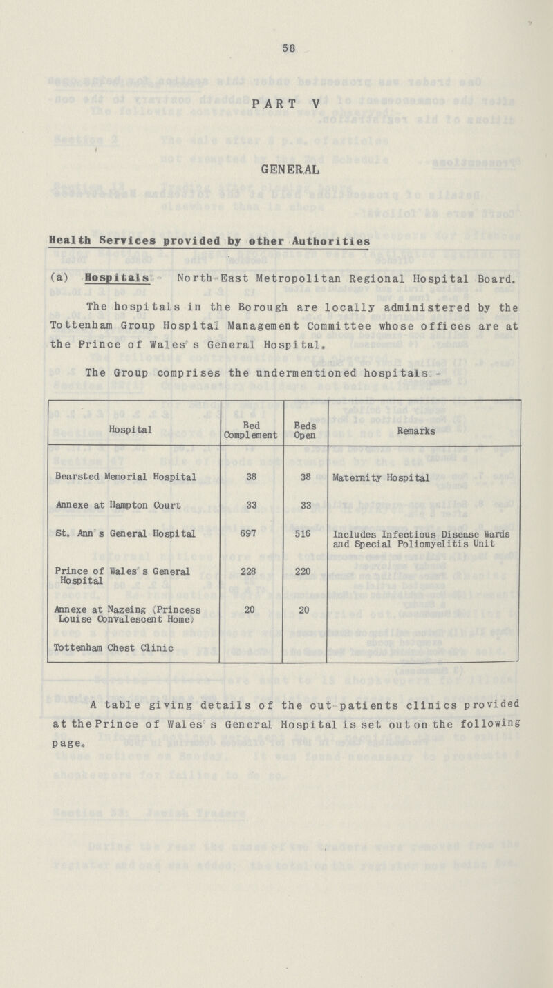 58 PART V i GENERAL Health Services provided by other Authorities (a) Hospitals:- North-East Metropolitan Regional Hospital Board. The hospitals in the Borough are locally administered by the Tottenham Group Hospital Management Committee whose offices are at the Prince of Wales s General Hospital. The Group comprises the undermentioned hospitals:- Hospital Bed Complement Beds Open Remarks Bearsted Memorial Hospital 38 38 Maternity Hospital Annexe at Hampton Court 33 33 St. Ann's General Hospital 697 516 Includes Infectious Disease Wards and Special Poliomyelitis Unit Prince of Wales's General Hospital 228 220 Annexe at Nazeing (Princess Louise Convalescent Home) 20 20 Tottenham Chest Clinic A table giving details of the out patients clinics provided at the Prince of Wales s General Hospital is set out on the following page.