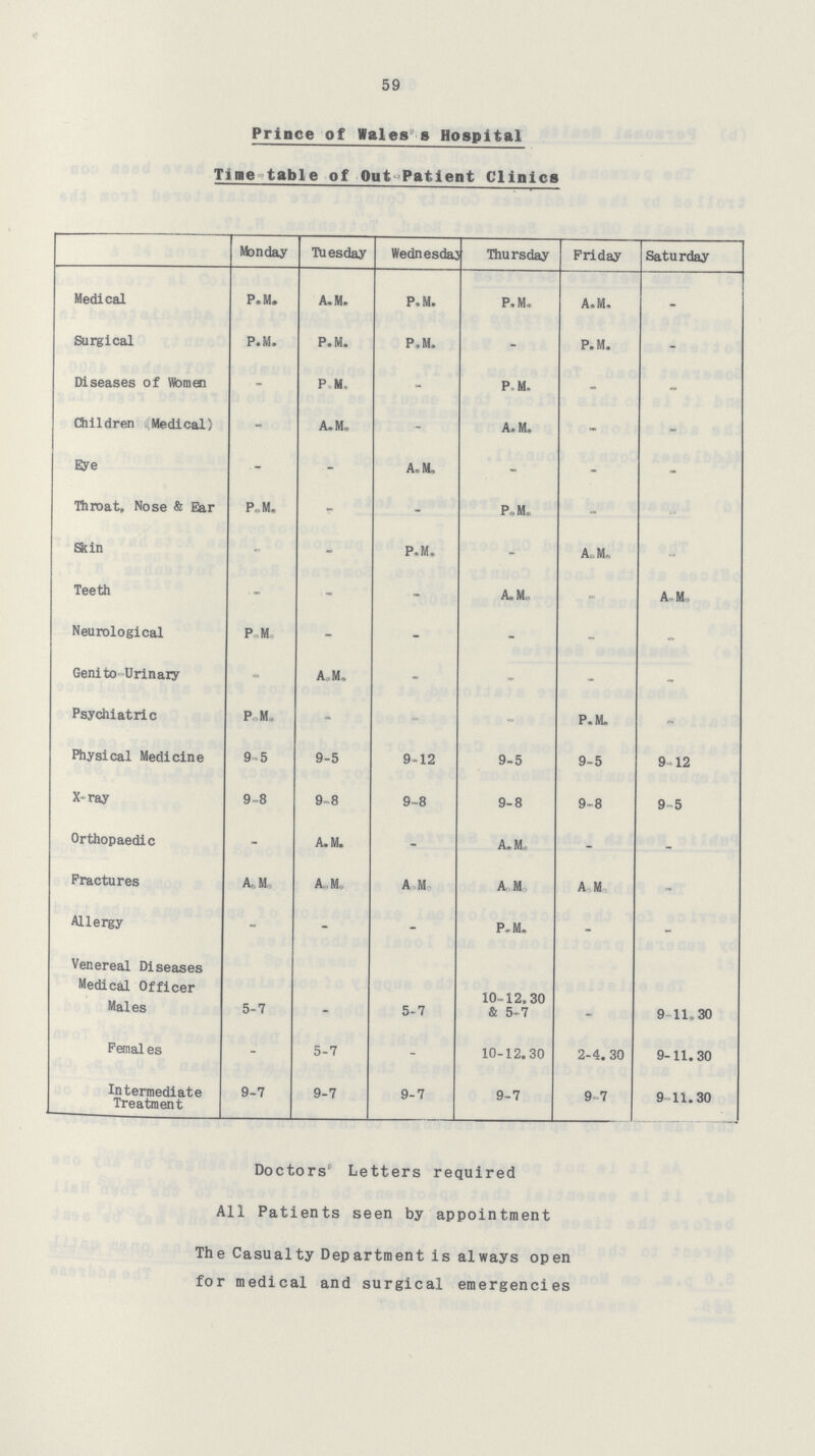 59 Prince of Wales s Hospital Time table of Out Patient Clinics Monday Tuesday Wednesday Thursday Friday Saturday Medical P.M. A.M. P.M. P.M. A.M. - Surgical P.M. P.M. P.M. - P.M. - Diseases of Women - P.M. - P.M. - - Children (Medical) - A.M. - A.M. - - Eye - - A.M. - - - Throat, Nose & Ear P.M. - - P.M. - - Skin - - P.M. - A.M. - Teeth - - - A.M. - A.M. Neurological P.M - - - - - Genito-Urinaiy - A.M. - - - - Psychiatric P.M. - - - P.M. - Physical Medicine 9-5 9-5 9-12 9-5 9-5 9-12 X-ray 9-8 9-8 9-8 9-8 9-8 9-5 Orthopaedic - A.M. - A.M. - - Fractures A.M. A.M. A.M. A.M. A.M. - Allergy - - - P.M. - - Venereal Diseases Medical Officer Males 5-7 - 5-7 10-12.30 & 5-7 - 9-11.30 Females - 5-7 - 10-12.30 2-4.30 9-11.30 Intermediate Treatment 9-7 9-7 9-7 9-7 9-7 9-11.30 Doctors' Letters required All Patients seen by appointment The Casualty Department is always open for medical and surgical emergencies