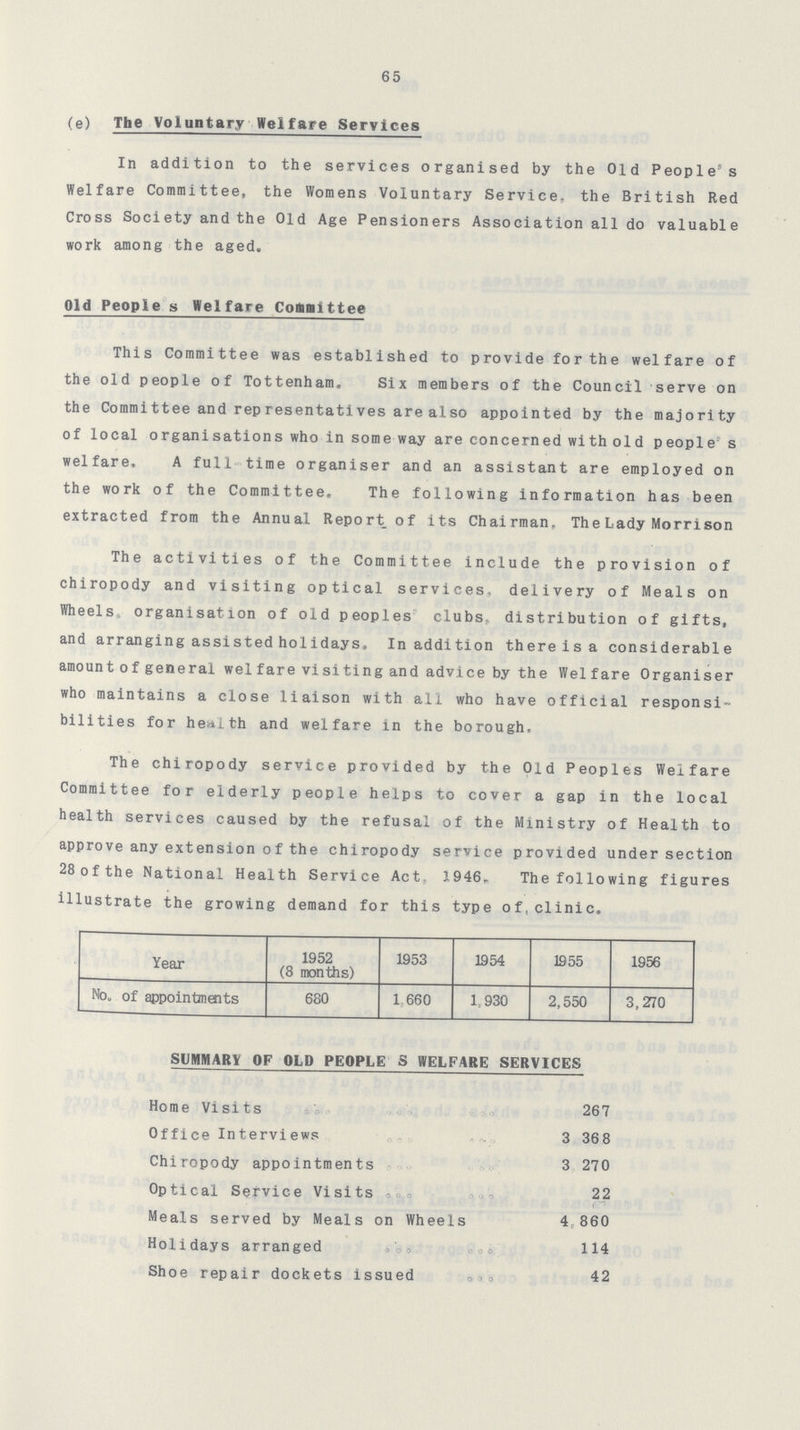 65 (e) The Voluntary Welfare Services In addition to the services organised by the Old People's Welfare Committee, the Womens Voluntary Service, the British Red Cross Society and the Old Age Pensioners Association all do valuable work among the aged. Old People s Welfare Committee This Committee was established to provide for the welfare of the old people of Tottenham. Six members of the Council serve on the Committee and representatives are also appointed by the majority of local organisations who in some way are concerned with old people s welfare. A full time organiser and an assistant are employed on the work of the Committee. The following information has been extracted from the Annual Report of its Chairman. The Lady Morrison The activities of the Committee include the provision of chiropody and visiting optical services, delivery of Meals on Wheels organisation of old peoples clubs, distribution of gifts, and arranging assisted holidays.. In addition there is a considerable amount o f general wel fare vi si ting and advice by the Welfare Organiser who maintains a close liaison with all who have official responsi bilities for health and welfare in the borough. The chiropody service provided by the Old Peoples Welfare Committee for elderly people helps to cover a gap in the local health services caused by the refusal of the Ministry of Health to approve any extension ofthe chiropody service provided under section 28ofthe National Health Service Act 1946. The following figures illustrate the growing demand for this type of,clinic. Year 1952 1953 1954 1955 1956 (8 months) No. of appointments 680 1,660 1,930 2,550 3,270 SUMMARY OF OLD PEOPLE S WELFARE SERVICES Home Visits 267 Office Interviews 3 368 Chiropody appointments 3 270 Optical Service Visits 22 Meals served by Meals on Wheels 4 860 Holidays arranged 114 Shoe repair dockets issued 42