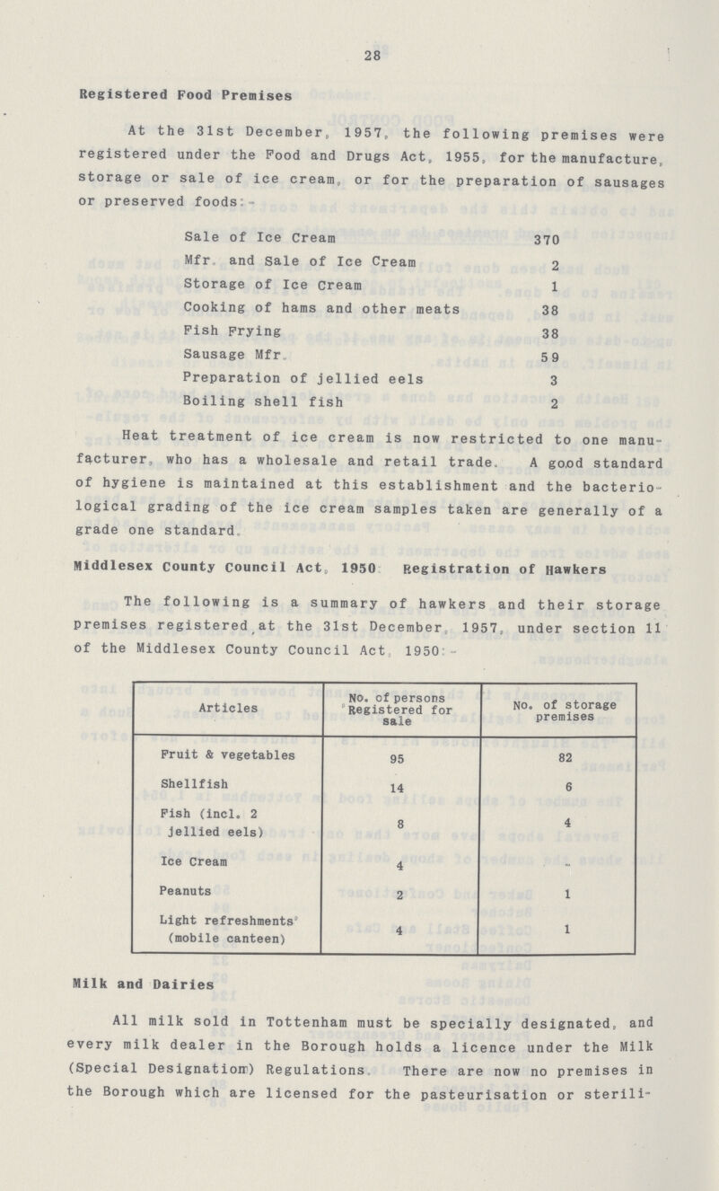 28 Registered Food Premises At the 31st December, 1957, the following premises were registered under the Pood and Drugs Act, 1955, for the manufacture, storage or sale of ice cream, or for the preparation of sausages or preserved foods:- Sale of Ice Cream 370 Mfr, and Sale of Ice Cream 2 Storage of Ice Cream 1 Cooking of hams and other meats 38 Pish prying 38 Sausage Mfr. 59 Preparation of jellied eels 3 Boiling shell fish 2 Heat treatment of ice cream is now restricted to one manu facturer, who has a wholesale and retail trade. A good standard of hygiene is maintained at this establishment and the bacterio logical grading of the ice cream samples taken are generally of a grade one standard. Middlesex County Council Act„ 1950 Registration of Hawkers The following is a summary of hawkers and their storage premises registered at the 31st December 1957, under section 11 of the Middlesex County Council Act 1950 - Articles NO. of persons Registered for sale No. of storage premises Fruit & vegetables 95 82 Shellfish 14 6 Fish (incl. 2 jellied eels) 8 4 Ice Cream 4 - Peanuts 2 1 Light refreshments' (mobile canteen) 4 1 Milk and Dairies All milk sold in Tottenham must be specially designated, and every milk dealer in the Borough holds a licence under the Milk (Special Designation) Regulations. There are now no premises in the Borough which are licensed for the pasteurisation or sterili-