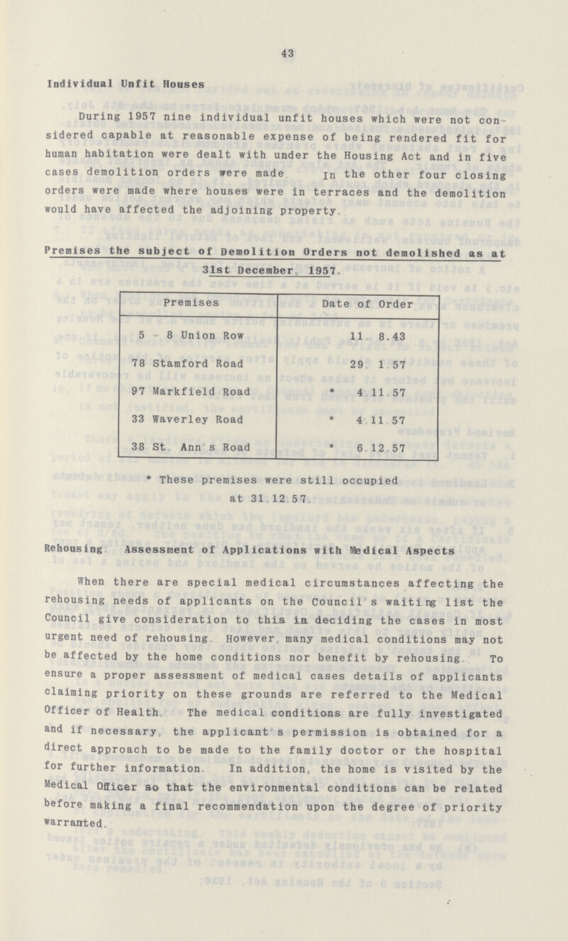 43 Individual Unfit Houses During 1957 nine individual unfit houses which were not con sidered capable at reasonable expense of being rendered fit for human habitation were dealt with under the Housing Act and in five cases demolition orders were made In the other four closing orders were made where houses were in terraces and the demolition would have affected the adjoining property Premises the subject of Demolition Orders not demolished as at 31st December, 1957. Premises Date of Order 5 8 Union Row 11.8.43 78 Stamford Road 29.1.57 97 Markfield Road * 4.11.57 33 Waverley Road * 4.11.57 38 St Ann s Road * 6.12.57 * These premises were still occupied at 31.12.57 Rehousing Assessment of Applications with Medical Aspects When there are special medical circumstances affecting the rehousing needs of applicants on the Council s waiting list the Council give consideration to this in deciding the cases in most urgent need of rehousing However many medical conditions may not be affected by the home conditions nor benefit by rehousing To ensure a proper assessment of medical cases details of applicants claiming priority on these grounds are referred to the Medical Officer of Health The medical conditions are fully investigated and if necessary the applicant's permission is obtained for a direct approach to be made to the family doctor or the hospital for further information. In addition, the home is visited by the Medical Officer so that the environmental conditions can be related before making a final recommendation upon the degree of priority warranted.