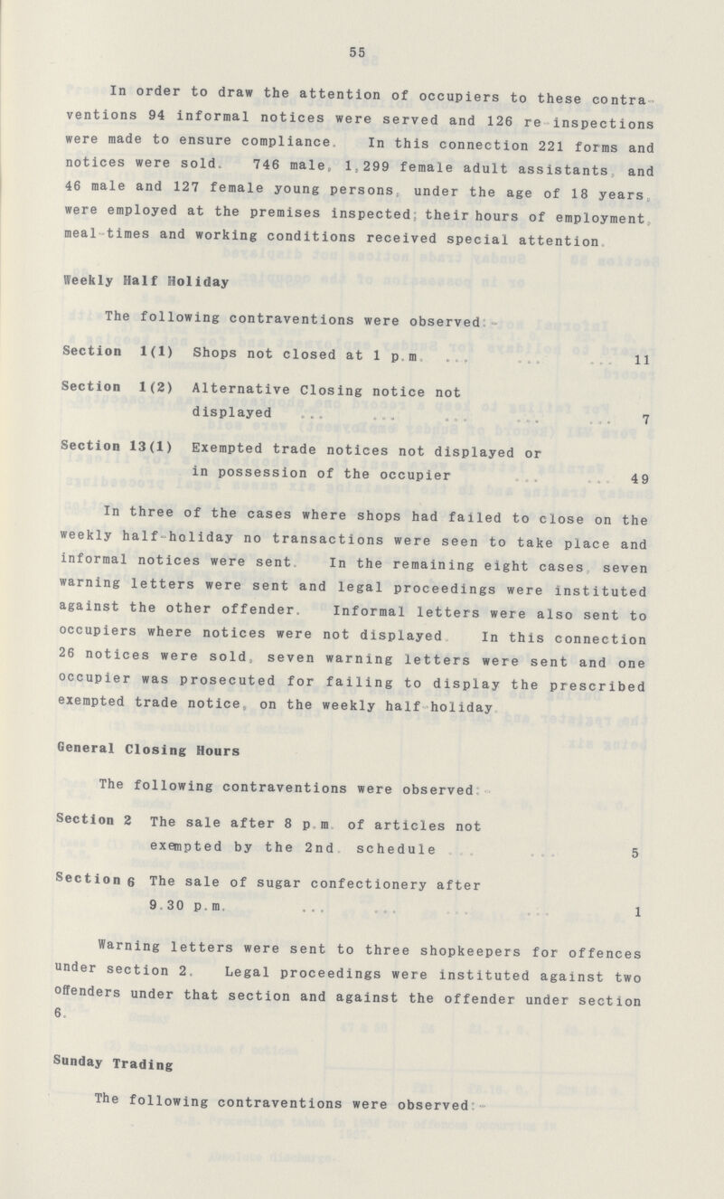 55 In order to draw the attention of occupiers to these contra ventions 94 informal notices were served and 126 re inspections were made to ensure compliance. In this connection 221 forms and notices were sold. 746 male, 1,299 female adult assistants and 46 male and 127 female young persons, under the age of 18 years, were employed at the premises inspected; their hours of employment, meal-times and working conditions received special attention Weekly Half Holiday The following contraventions were observed:- Section 1(1) Shops not closed at 1 p. m 11 Section 1(2) Alternative Closing notice not displayed 7 Section 13(1) Exempted trade notices not displayed or in possession of the occupier 49 In three of the cases where shops had failed to close on the weekly half-holiday no transactions were seen to take place and informal notices were sent. In the remaining eight cases seven warning letters were sent and legal proceedings were instituted against the other offender, Informal letters were also sent to occupiers where notices were not displayed In this connection 26 notices were sold, seven warning letters were sent and one occupier was prosecuted for failing to display the prescribed exempted trade notice, on the weekly half holiday General Closing Hours The following contraventions were observed Section 2 The sale after 8 p.m. of articles not exempted by the 2nd schedule 5 Sections 6 The sale of sugar confectionery after 9.30p.m. 1 Warning letters were sent to three shopkeepers for offences under section 2. Legal proceedings were instituted against two offenders under that section and against the offender under section 6. Sunday Trading The following contraventions were observed:-