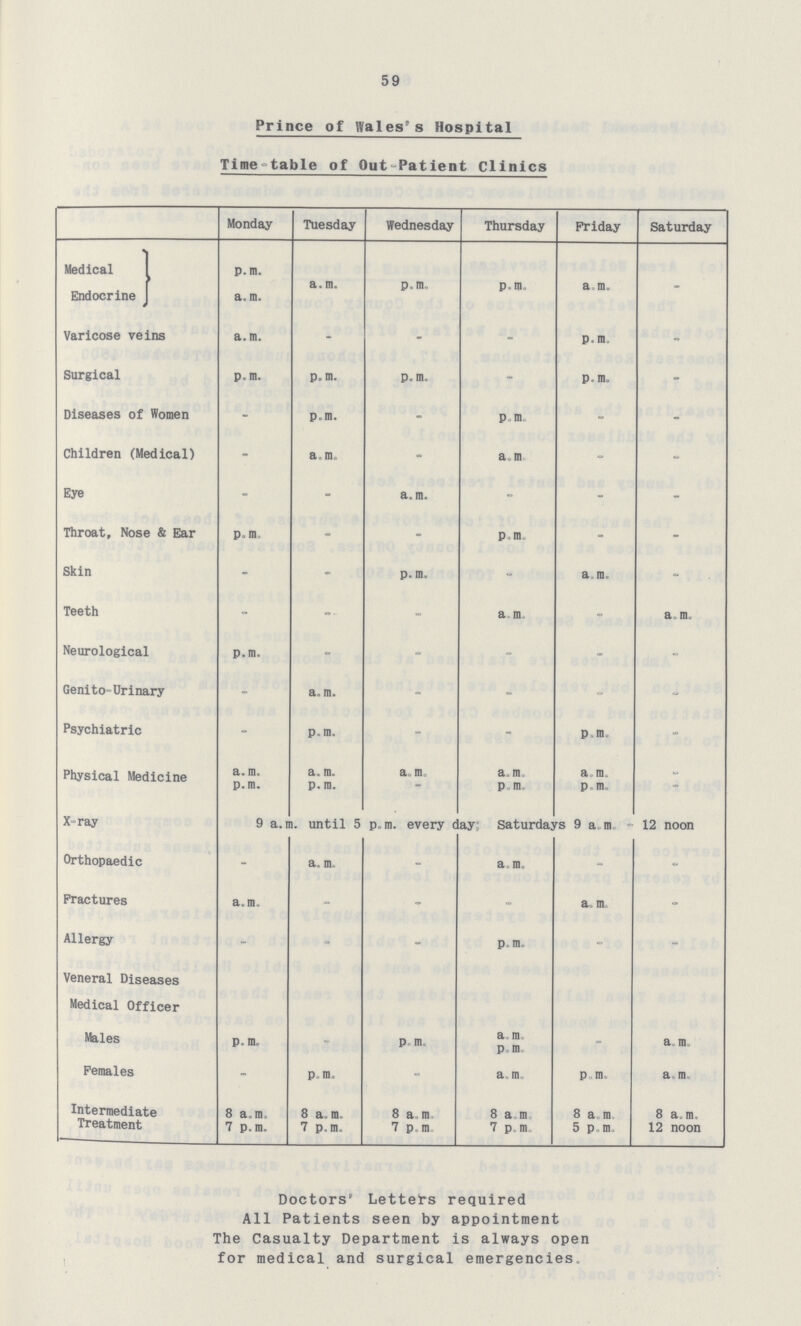 59 Prince of Wales's Hospital Time-table of Out-Patient Clinics Monday Tuesday Wednesday Thursday Friday Saturday Medical p.m. a.m. p.m. p.m. a.m. - Endocrine a.m. Varicose veins a.m. - - - p.m. - Surgical p.m. p.m. p.m. - p.m. - Diseases of Women - p.m. - p.m. - - Children (Medical) - a.m. - a.m. - - Eye - - a.m. - - - Throat, Nose & Ear p.m. - - p.m. - - Skin - - p.m. - a.m. - Teeth - — - am. - a.m. Neurological p.m. - - - - - Genito-Urinary - a.m. - - - - Psychiatric - p. m. - - p.m. - Physical Medicine a.m. p.m. a.m. p.m. a.m. a.m. p.m. a.m. p.m. - X-ray 9 a.m. until 5 p.m. every day Saturdays 9 a.m. 12 noon Orthopaedic - a.m. - a.m. - - Fractures a.m. - - - a.m - Allergy - - - p.m. - - Veneral Diseases Medical Officer Males p.m. - p.m. a.m. p.m. - a.m. Females - p.m. - a.m. p.m. a.m. Intermediate Treatment 8 a.m. 7 p.m. 8 a.m. 7 p.m. 8 a.m. 7 p.m. 8 a.m. 7 p.m. 8 a.m. 5 p.m. 8 a.m. 12 noon Doctors' Letters required All Patients seen by appointment The Casualty Department is always open for medical and surgical emergencies.