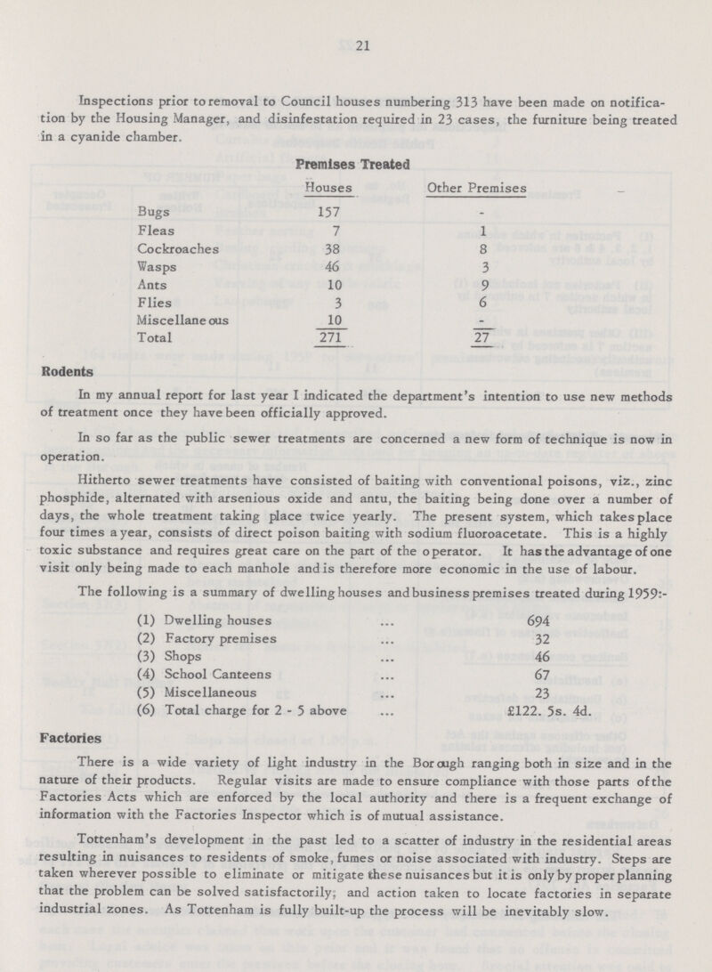 21 Inspections prior to removal to Council houses numbering 313 have been made on notifica tion by the Housing Manager, and disinfestation required in 23 cases, the furniture being treated in a cyanide chamber. Premises Treated Houses Other Premises Bugs 157 - Fleas 7 1 Cockroaches 38 8 Wasps 46 3 Ants 10 9 Flies 3 6 Miscellaneous 10 - Total 271 27 Rodents In my annual report for last year I indicated the department's intention to use new methods of treatment once they have been officially approved. In so far as the public sewer treatments are concerned a new form of technique is now in operation. Hitherto sewer treatments have consisted of baiting with conventional poisons, viz., zinc phosphide, alternated with arsenious oxide and antu, the baiting being done over a number of days, the whole treatment taking place twice yearly. The present system, which takes place four times a year, consists of direct poison baiting with sodium fluoroacetate. This is a highly toxic substance and requires great care on the part of the operator. It has the advantage of one visit only being made to each manhole and is therefore more economic in the use of labour. The following is a summary of dwelling houses and business premises treated during 1959:- (1) Dwelling houses 694 (2) Factory premises 32 (3) Shops 46 (4) School Canteens 67 (5) Miscellaneous 23 (6) Total charge for 2 - 5 above £122. 5s. 4d. Factories There is a wide variety of light industry in the Borough ranging both in size and in the nature of their products. Regular visits are made to ensure compliance with those parts of the Factories Acts which are enforced by the local authority and there is a frequent exchange of information with the Factories Inspector which is of mutual assistance. Tottenham's development in the past led to a scatter of industry in the residential areas resulting in nuisances to residents of smoke, fumes or noise associated with industry. Steps are taken wherever possible to eliminate or mitigate these nuisances but it is only by proper planning that the problem can be solved satisfactorily; and action taken to locate factories in separate industrial zones. As Tottenham is fully built-up the process will be inevitably slow.