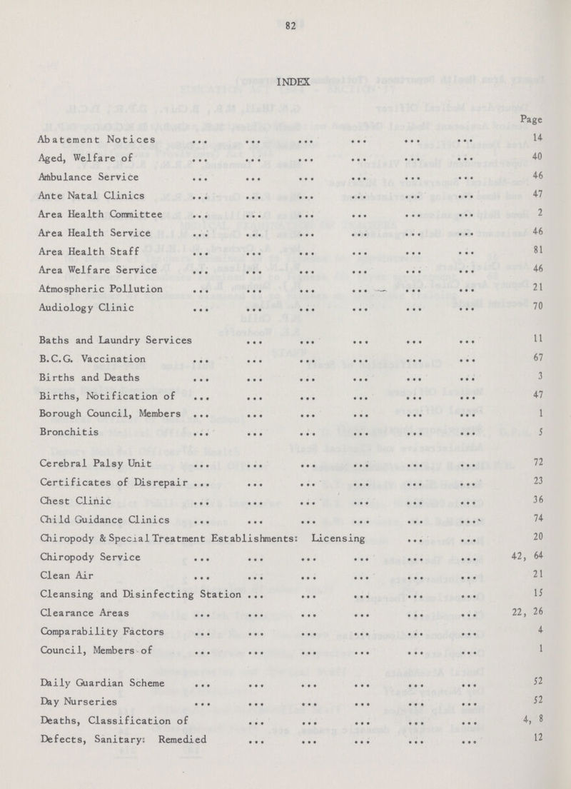 82 INDEX Page Abatement Notices 14 Aged, Welfare of 40 Ambulance Service 46 Ante Natal Clinics 47 Area Health Committee Area Health Service 46 Area Health Staff 81 Area Welfare Service 46 Atmospheric Pollution 21 Audiology Clinic 70 Baths and Laundry Services 11 B.C.G. Vaccination 67 Births and Deaths 3 Births, Notification of 47 Borough Council, Members 1 Bronchitis 5 Cerebral Palsy Unit 72 Certificates of Disrepair 23 Chest Clinic 36 Child Guidance Clinics 74 Chiropody & Special Treatment Establishments: Licensing 20 Chiropody Service 42, 64 Clean Air 21 Cleansing and Disinfecting Station 15 Clearance Areas 22, 26 Comparability Factors 4 Council, Members of 1 Daily Guardian Scheme 52 Day Nurseries 52 Deaths, Classification of 4, 8 Defects, Sanitary. Remedied 12