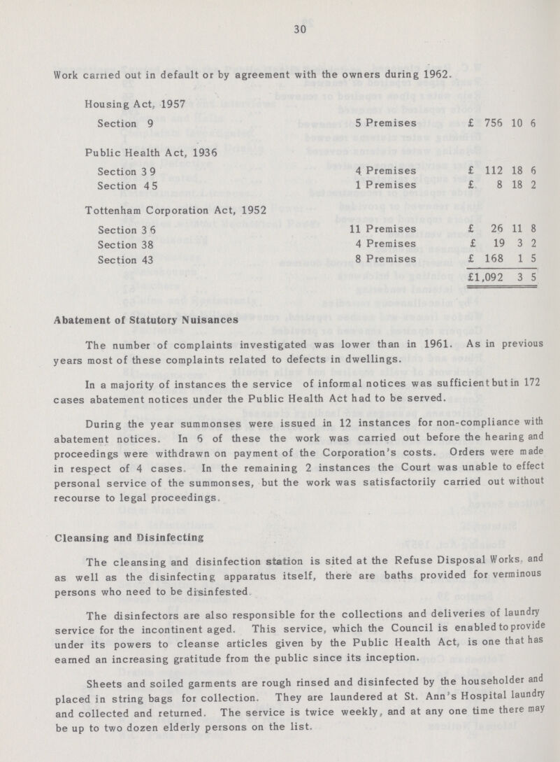 30 Work carried out in default or by agreement with the owners during 1962. Housing Act, 1957 Section 9 5 Premises £ 756 10 6 Public Health Act, 1936 Section 3 9 4 Premises £ 112 18 6 Section 4 5 1 Premises £ 8 18 2 Tottenham Corporation Act, 1952 Section 3 6 11 Premises £ 26 11 8 Section 38 4 Premises £ 19 3 2 Section 43 8 Premises £ 168 1 5 £1,092 3 5 = Abatement of Statutory Nuisances The number of complaints investigated was lower than in 1961. As in previous years most of these complaints related to defects in dwellings. In a majority of instances the service of informal notices was sufficient but in 172 cases abatement notices under the Public Health Act had to be served. During the year summonses were issued in 12 instances for non-compliance with abatement notices. In 6 of these the work was carried out before the hearing and proceedings were withdrawn on payment of the Corporation's costs. Orders were made in respect of 4 cases. In the remaining 2 instances the Court was unable to effect personal service of the summonses, but the work was satisfactorily carried out without recourse to legal proceedings. Cleansing and Disinfecting The cleansing and disinfection station is sited at the Refuse Disposal Works, and as well as the disinfecting apparatus itself, there are baths provided for verminous persons who need to be disinfested The disinfectors are also responsible for the collections and deliveries of laundry service for the incontinent aged. This service, which the Council is enabled to provide under its powers to cleanse articles given by the Public Health Act, is one that has earned an increasing gratitude from the public since its inception. Sheets and soiled garments are rough rinsed and disinfected by the householder and placed in string bags for collection. They are laundered at St. Ann's Hospital laundry and collected and returned. The service is twice weekly, and at any one time there may be up to two dozen elderly persons on the list.