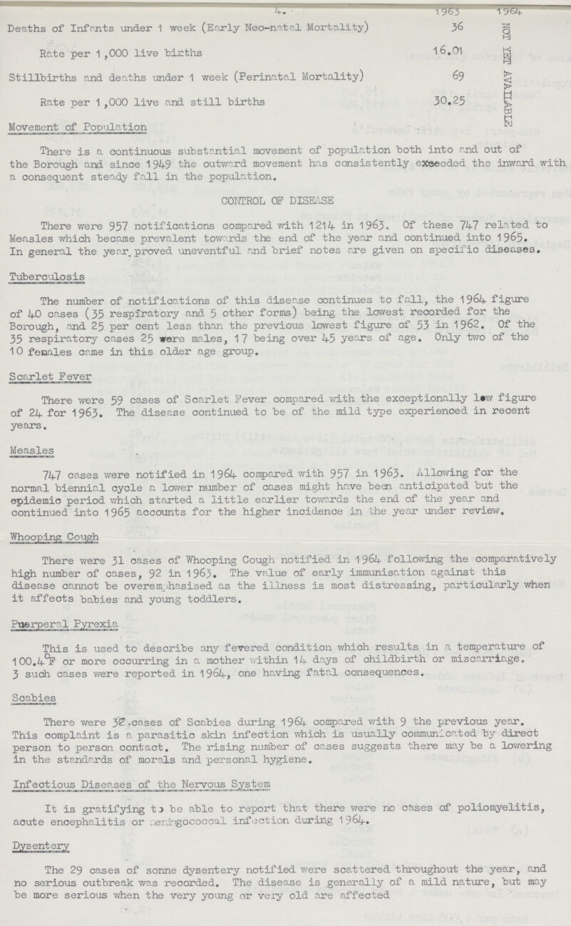 -4— Deaths of Infants under 1 week (Early Neo-natal Mortality) 36 Rate per 1 ,000 live births 16.01 Stillbirths and deaths under 1 week (Perinatal Mortality) 69 Rate per 1 ,000 live and still births 30.25 NOT YET AVAILABLE Movement of Population There is a continuous substantial movement of population both into and out of the Borough and since 1949 the outward movement has consistently exceeded the inward with a consequent steady fall in the population. CONTROL OF DISEASE There were 957 notifications compared with 1214 in 1963. Of these 747 related to Measles which became prevalent towards the end of the year and continued into 1965. In general the year proved uneventful and brief notes are given on specific diseases. Tuberculosis The number of notifications of this disease continues to fall, the 1964 figure of 40 cases (35 respiratory and 5 other forms) being the lowest recorded for the Borough, and 25 per cent less than the previous lowest figure of 53 in 1962. Of the 35 respiratory cases 25 wore males, 17 being over 45 years of age. Only two of the 10 fenales came in this older age group. Scarlet Fever There were 59 cases of Scarlet Fever compared with the exceptionally l.w figure of 24. for 1963. The disease continued to be of the mild type experienced in recent years. Measles 747 cases were notified in 1 964 compared with 957 in 1963. Allowing for the normal biennial cycle a lower number of cases might have been anticipated but the epidemic period which started a little earlier towards the end of the year and continued into 1965 accounts for the higher incidence in the year under review. There were 31 cases of Whooping Cough notified in 1964 following the comparatively high number of cases, 92 in 1963. The value of early immunisation against this disease cannot be overemphasised as the illness is most distressing, particularly when it affects babies and young toddlers. This is used to describe any fevered condition which results in a temperature of 100.4°F or more occurring in a mother within 14 days of childbirth or miscarriage. 3 such cases were reported in 1964, one having fatal consequences. Scabies There were 30 .cases of Scabies during 1964 compared with 9 the previous year. This complaint is a parasitic skin infection which is usually communicated by direct person to person contact. The rising number of cases suggests there may be a lowering in the standards of morals and personal hygiene. Infectious Diseases of the Nervous System It is gratifying to be able to report that there were no cases of poliomyelitis, acute encephalitis or meningococcal infection during 1 964. Dysentery The 29 cases of sonne dysentery notified were scattered throughout the year, and no serious outbreak was recorded. The disease is generally of a mild nature, but may be more serious when the very young or very old are affected