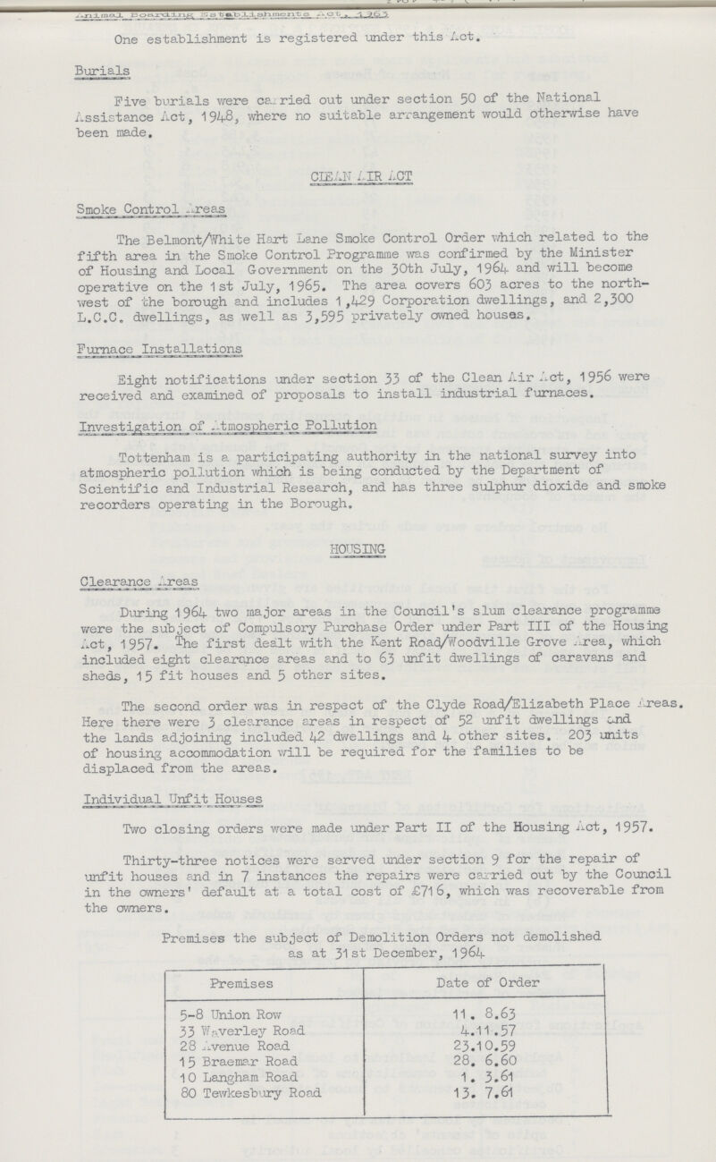 Animals Boarding Establishment Act, 1963. One establishment is registered under this Act. Burials Five burials were carried out under section 50 of the National Assistance Act, 1948, where no suitable arrangement would otherwise have been made. CLEAN AIR ACT Smoke Control Areas The Belmont/White Hart Lane Smoke Control Order which related to the fifth area in the Smoke Control Programme was confirmed by the Minister of Housing and Local Government on the 30th July, 1964 and will become operative on the 1st July, 19&5. The area covers 603 acres to the north west of the borough and includes 1 ,429 Corporation dwellings, and 2,300 L.C.C. dwellings, as well as 3,395 privately owned houses. Furnace Installations Eight notifications under section 33 of the Clean Air Act, 1956 were received and examined of proposals to install industrial furnaces. Investigation of Atmospheric Pollution Tottenham is a participating authority in the national survey into atmospheric pollution which is being conducted by the Department of Scientific and Industrial Research, and has three sulphur dioxide and smoke recorders operating in the Borough. HOUSING Clearance Areas During 1964 two major areas in the Council's slim clearance programme were the subject of Compulsory Purchase Order under Part III of the Housing Act, 1957. The first dealt with the Kent Road/Woodville Grove Area, which included eight clearance areas and to 63 unfit dwellings of caravans and sheds, 15 fit houses a.nd 5 other sites. The second order was in respect of the Clyde Road/Elizabeth Place Areas. Here there vrere 3 clearance areas in respect of 52 unfit dwellings and the lands adjoining included 42 dwellings and 4- other sites. 203 units of housing accommodation will be required for the families to be displaced from the areas. Individual Unfit Houses Two closing orders were made under Part II of the Housing Act, 1957. Thirty-three notices were served under section 9 for the repair of unfit houses and in 7 instances the repairs were carried out by the Council in the owners' default at a total cost of £716, which was recoverable from the owners. Premises the subject of Demolition Orders not demolished as at 31st December, 1964 Premises Date of Order 5-8 Union Row 11. 8.63 33 Waverley Road 4.11.57 28 Avenue Road 23.10.59 15 Braemar Road 28. 6.60 10 Langham Road 1 . 3.61 80 Tewkesbury Road 13. 7.61
