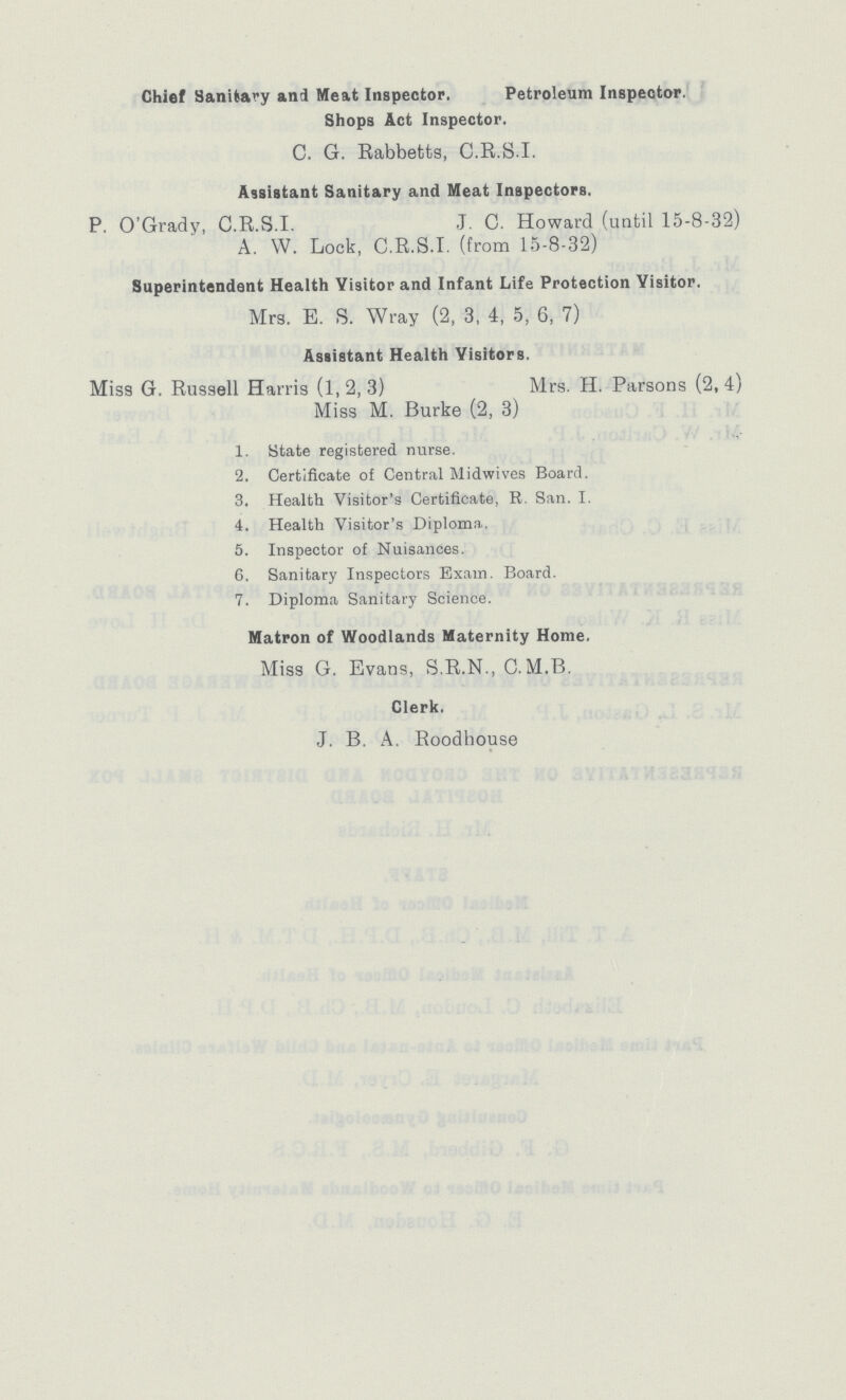 Chief Sanitary and Meat Inspector. Petroleum Inspector. Shops Act Inspector. C. G. Rabbetts, C.R.S.I. Assistant Sanitary and Meat Inspectors. P. O'Grady, C.R.S.I. J. C. Howard (until 15-8-32) A. W. Lock, C.R.S.I, (from 15-8-32) Superintendent Health Visitor and Infant Life Protection Visitor. Mrs. E. S. Wray (2, 3, 4, 5, 6, 7) Assistant Health Visitors. Miss G. Russell Harris (l, 2, 3) Mrs. H. Parsons (2, 4) Miss M. Burke (2, 3) 1. State registered nurse. 2. Certificate of Central Midwives Board. 3. Health Visitor's Certificate, R. San. I. 4. Health Visitor's Diploma. 5. Inspector of Nuisances. 6. Sanitary Inspectors Exam. Board. 7. Diploma Sanitary Science. Matron of Woodlands Maternity Home. Miss G. Evans, S.R.N., C.M.B. Clerk. J. B. A. Roodhouse