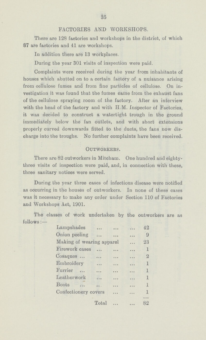 35 FACTORIES AND WORKSHOPS. There are 128 factories and workshops in the district, of which 87 are factories and 41 are workshops. In addition there are 13 workplaces. During the year 301 visits of inspection were paid. Complaints were received during the year from inhabitants of houses which abutted on to a certain factory of a nuisance arising from cellulose fumes and from fine particles of cellulose. On in vestigation it was found that the fumes came from the exhaust fans of the cellulose spraying room of the factory. After an interview with the head of the factory and with H.M. Inspector of Factories, it was decided to construct a watertight trough in the ground immediately below the fan outlets, and with short extensions properly curved downwards fitted to the ducts, the fans now dis charge into the troughs. No further complaints have been received. outworkers. There are 82 outworkers in Mitcham. One hundred and eighty three visits of inspection were paid, and, in connection with these, three sanitary notices were served. During the year three cases of infectious disease were notified as occurring in the houses of outworkers. In none of these cases was it necessary to make any order under Section 110 of Factories and Workshops Act, 1901. The classes of work undertaken by the outworkers are as follows:— Lampshades 42 Onion peeling 9 Making of wearing apparel 23 Firework cases 1 Cosaques 2 Embroidery 1 Furrier 1 Leatherwork 1 Boots 1 Confectionery covers 1 Total 82