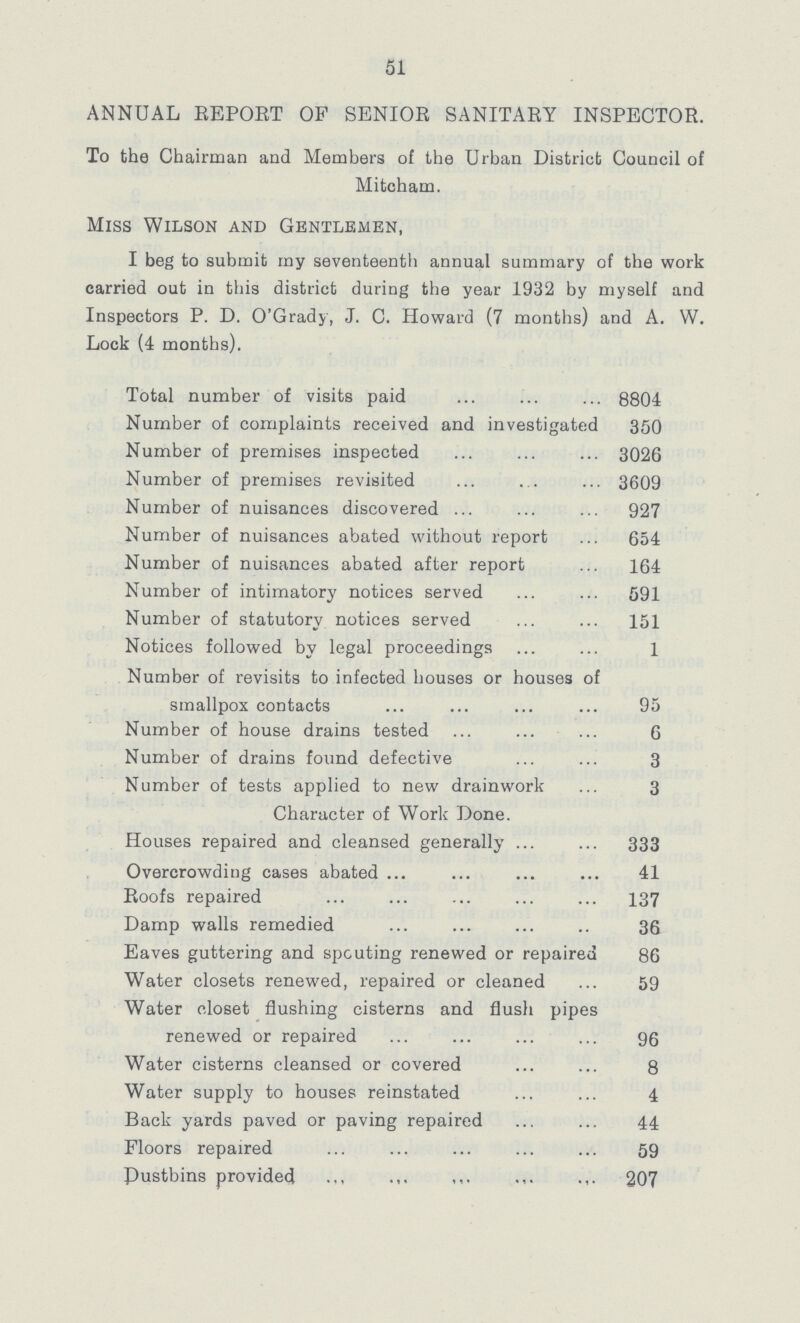 51 ANNUAL REPORT OF SENIOR SANITARY INSPECTOR. To the Chairman and Members of the Urban District Council of Mitcham. Miss Wilson and Gentlemen, I beg to submit my seventeenth annual summary of the work carried out in this district during the year 1932 by myself and Inspectors P. D. O'Grady, J. C. Howard (7 months) and A. W. Lock (4 months). Total number of visits paid 8804 Number of complaints received and investigated 350 Number of premises inspected 3026 Number of premises revisited 3609 Number of nuisances discovered 927 Number of nuisances abated without report 654 Number of nuisances abated after report 164 Number of intimatory notices served 591 Number of statutory notices served 151 Notices followed by legal proceedings 1 Number of revisits to infected houses or houses of smallpox contacts 95 Number of house drains tested 6 Number of drains found defective 3 Number of tests applied to new drainwork 3 Character of Work Done. Houses repaired and cleansed generally 333 Overcrowding cases abated 41 Roofs repaired 137 Damp walls remedied 36 Eaves guttering and spouting renewed or repaired 86 Water closets renewed, repaired or cleaned 59 Water closet flushing cisterns and flush pipes renewed or repaired 96 Water cisterns cleansed or covered 8 Water supply to houses reinstated 4 Back yards paved or paving repaired 44 Floors repaired 59 Pustbins provided 207