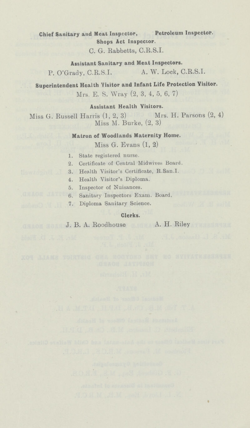Chief Sanitary and Meat Inspector, Petroleum Inspector. Shops Act Inspector. C. G. Rabbetts, C.R.S.I. Assistant Sanitary and Meat Inspectors. P. O'Grady, C.R.S.I. A. W. Lock, C.R.S.I. Superintendent Health Visitor and Infant Life Protection Visitor. Mrs. E. S. Wray (2, 3, 4, 5, 6, 7) Assistant Health Visitors. Miss G. Russell Harris (1, 2, 3) Mrs. H. Parsons (2, 4) Miss M. Burke, (2, 3) Matron of Woodlands Maternity Home. Miss G. Evans (l, 2) 1. State registered nurse. 2. Certificate of Central Midwives Board. 3. Health Visitor's Certificate, R.San.I. 4. Health Visitor's Diploma. 5. Inspector of Nuisances. 6. Sanitary Inspectors Exam. Board. 7. Diploma Sanitary Science. Clerks. J. B. A. Roodhouse A. H. Riley