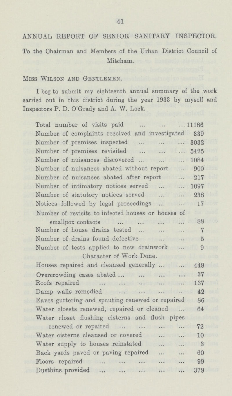 41 ANNUAL REPORT OF SENIOR SANITARY INSPECTOR. To the Chairman and Members of the Urban District Council of Mitcham. Miss Wilson and Gentlemen, I beg to submit my eighteenth annual summary of the work carried out in this district during the year 1933 by myself and Inspectors P. D. O'Grady and A. W. Lock. Total number of visits paid 11186 Number of complaints received and investigated 339 Number of premises inspected 3032 Number of premises revisited 5425 Number of nuisances discovered 1084 Number of nuisances abated without report 900 Number of nuisances abated after report 217 Number of intimatory notices served 1097 Number of statutory notices served 238 Notices followed by legal proceedings 17 Number of revisits to infected houses or houses of smallpox contacts 88 Number of house drains tested 7 Number of drains found defective 5 Number of tests applied to new drainwork 9 Character of Work Done. Houses repaired and cleansed generally 448 Overcrowding cases abated 37 Roofs repaired 137 Damp walls remedied 42 Eaves guttering and spcuting renewed or repaired 86 Water closets renewed, repaired or cleaned 64 Water closet flushing cisterns and flush pipes renewed or repaired 72 Water cisterns cleansed or covered 10 Water supply to houses reinstated 3 Back yards paved or paving repaired 60 Floors repaired 99 Dustbins provide 379