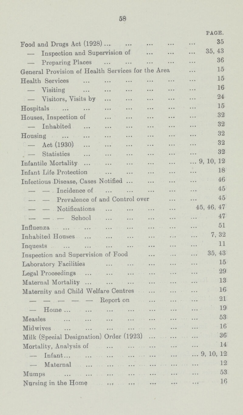 58 PAGE. Food and Drugs Act (1928) 35 — Inspection and Supervision of 35, 43 — Preparing Places 36 General Provision of Health Services for the Area 15 Health Services 15 — Visiting 16 — Visitors, Visits by 24 Hospitals 15 Houses, Inspection of 32 — Inhabited 32 Housing 32 — Act (1930) 32 — Statistics 32 Infantile Mortality 9, 10, 12 Infant Life Protection 18 Infectious Disease, Cases Notified 46 — — Incidence of 45 — — Prevalence of and Control over 45 — — Notifications 45, 46, 47 — — - School 47 Influenza 51 Inhabited Houses 7, 32 Inquests 11 Inspection and Supervision of Food 35, 43 Laboratory Facilities 15 Legal Proceedings 29 Maternal Mortality 13 Maternity and Child Welfare Centres 16 - - - - -Report on 21 — Home 19 Measles 53 Midwives 16 Milk (Special Designation) Order (1923) 36 Mortality, Analysis of 14 — Infant 9,10,12 — Maternal 12 Mumps 53 Nursing in the Home 16