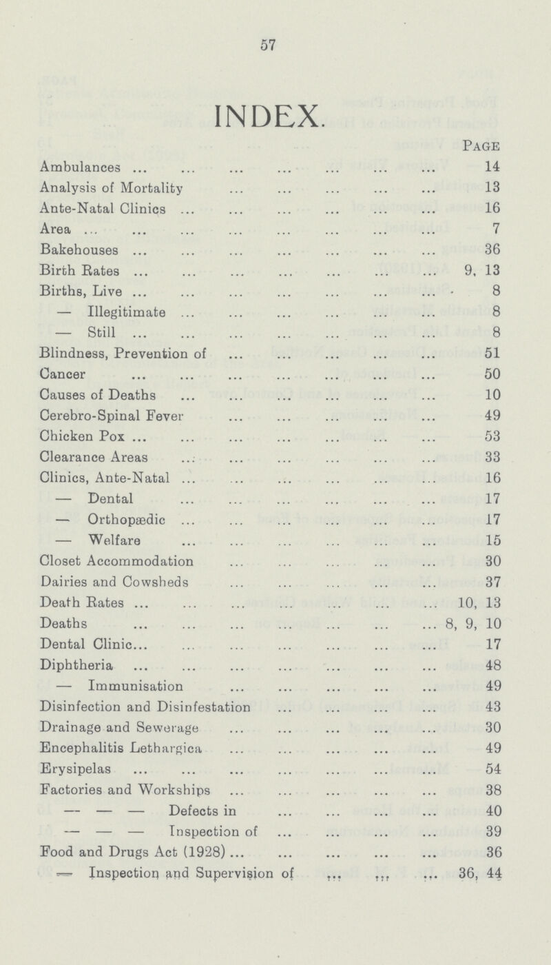 57 INDEX. Page Ambulances 14 Analysis of Mortality 13 Ante-Natal Clinics 16 Area 7 Bakehouses 36 Birth Rates 9, 13 Births, Live 8 — Illegitimate 8 — Still 8 Blindness, Prevention of 51 Cancer 50 Causes of Deaths 10 Cerebro-Spinal Fever 49 Chicken Pox 53 Clearance Areas 33 Clinics, Ante-Natal 16 — Dental 17 — Orthopædic 17 — Welfare 15 Closet Accommodation 30 Dairies and Cowsheds 37 Death Rates 10, 13 Deaths 8, 9, 10 Dental Clinic 17 Diphtheria 48 — Immunisation 49 Disinfection and Disinfestation 43 Drainage and Sewerage 30 Encephalitis Lethargica 49 Erysipelas 54 Factories and Workships 38 — — — Defects in 40 — — — Inspection of 39 Food and Drugs Act (1928) 36 — Inspection and Supervision of 36, 44