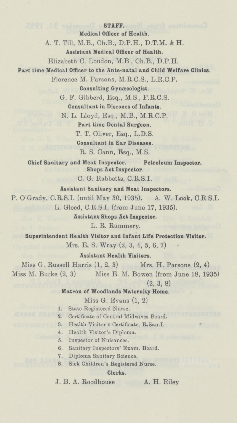 STAFF. Medical Officer of Health. A. T. Till, M.B., Ch.B., D.P.H., D.T.M. & H. Assistant Medical Officer of Health. Elizabeth C. Loudon, M.B., Ch.B., D.P.H. Part time Medical Officer to the Ante-natal and Child Welfare Clinics. Florence M. Parsons, M.R.C.S., L.R.C.P. Consulting Gynaecologist. G. F. Gibberd, Esq., M.S., F.R.C.S. Consultant in Diseases of Infants. N. L. Lloyd, Esq., M.B., M.R.C.P. Part time Dental Surgeon. T. T. Oliver, Esq., L.D.S. Consultant in Ear Diseases. R. S. Cann, Esq., M.S. Chief Sanitary and Meat Inspector. Petroleum Inspector. Shops Aot Inspector. C. G. Rabbetts, C.R.S.I. Assistant Sanitary and Meat Inspectors. P. O'Grady, C.R.S.I. (until May 30, 1935). A. W. Lock, C.R.S.I. L. Gleed, C.R.S.I. (from June 17, 1935). Assistant Shops Act Inspector. L. R. Rummery. Superintendent Health Visitor and Infant Life Protection Visitor. Mrs. E. S. Wray (2, 3, 4, 5, 6, 7) Assistant Health Visitors. Miss G. Russell Harris (1, 2, 3) Mrs. H. Parsons (2, 4) Miss M. Burke (2, 3) Miss E. M. Bowen (from June 18, 1935) (2, 3, 8) Matron of Woodlands Maternity Home. Miss G. Evans (1, 2) 1. Slate Registered Nurse. 2. Certificate of Central Midwives Board. 3. Health Visitor's Certificate, R.San.I. 4. Health Visitor's Diploma. 5. Inspector of Nuisances. 6. Sanitary Inspectors' Exam. Board. 7. Diploma Sanitary Science. 8. Sick Children's Registered Nurse. Clerks. J. B. A. Roodhouse A. H. Riley
