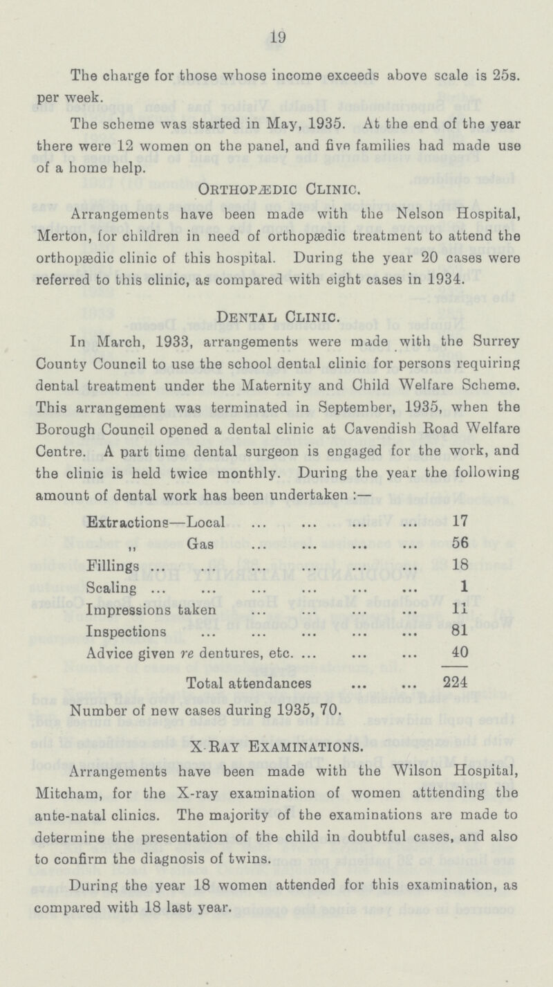 19 The charge for those whose income exceeds above scale is 25s. per week. The scheme was started in May, 1935. At the end of the year there were 12 women on the panel, and five families had made use of a home help. Orthopedic Clinic. Arrangements have been made with the Nelson Hospital, Merton, for children in need of orthopaedic treatment to attend the orthopaedic clinic of this hospital. During the year 20 cases were referred to this clinic, as compared with eight cases in 1934. Dental Clinic. In March, 1933, arrangements were made with the Surrey County Council to use the school dental clinic for persons requiring dental treatment under the Maternity and Child Welfare Scheme. This arrangement was terminated in September, 1935, when the Borough Council opened a dental clinic at Cavendish Road Welfare Centre. A part time dental surgeon is engaged for the work, and the clinic is held twice monthly. During the year the following amount of dental work has been undertaken:— Extractions—Local 17 „ Gas 56 Fillings 18 Scaling 1 Impressions taken 11 Inspections 81 Advice given re dentures, etc. 40 Total attendances 224 Number of new cases during 1935, 70. X Ray Examinations. Arrangements have been made with the Wilson Hospital, Mitcham, for the X-ray examination of women atttending the ante-natal clinics. The majority of the examinations are made to determine the presentation of the child in doubtful cases, and also to confirm the diagnosis of twins. During the year 18 women attended for this examination, as compared with 18 last year.
