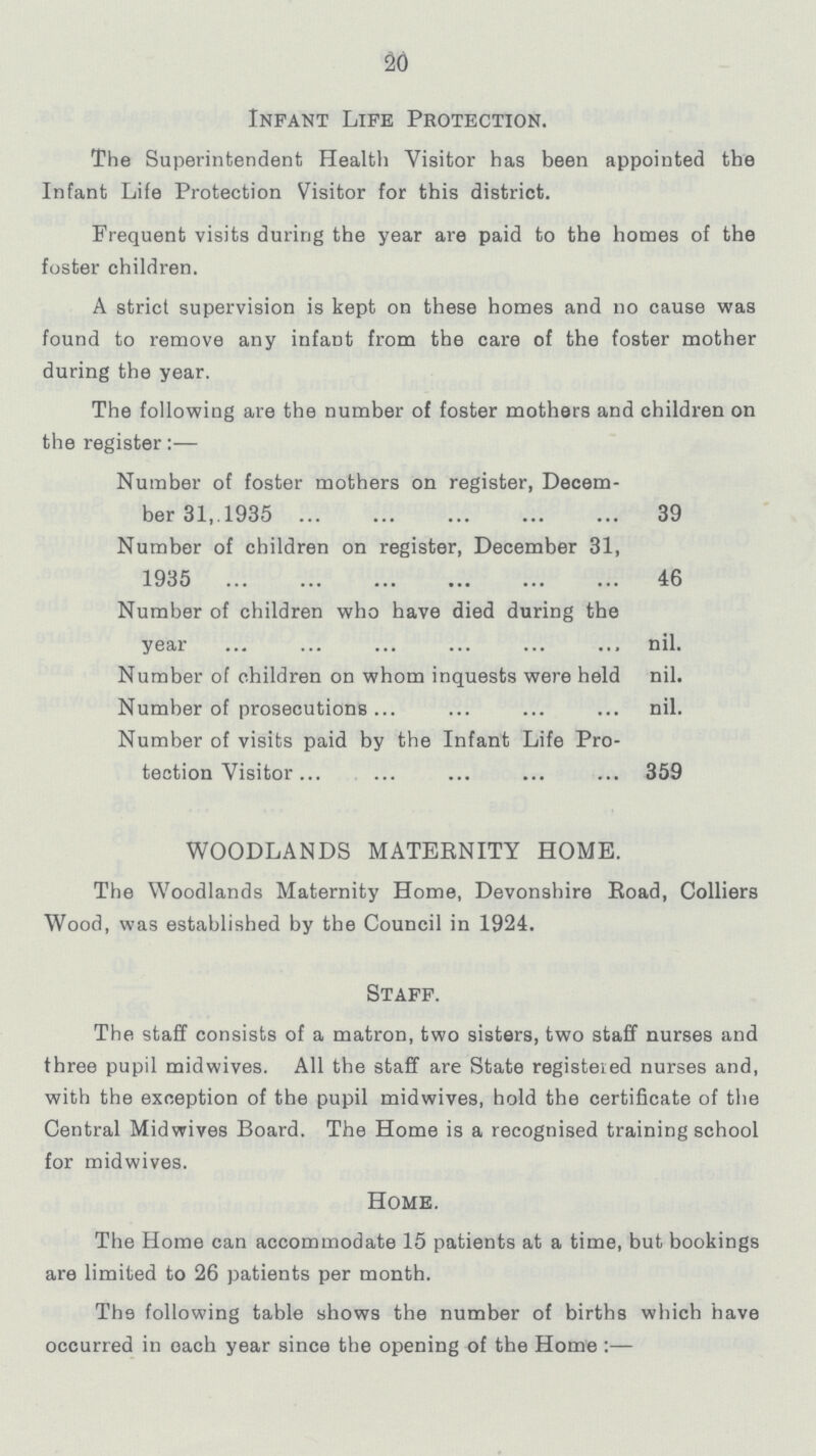 20 Infant Life Protection. The Superintendent Health Visitor has been appointed the Infant Life Protection Visitor for this district. Frequent visits during the year are paid to the homes of the foster children. A strict supervision is kept on these homes and no cause was found to remove any infant from the care of the foster mother during the year. The following are the number of foster mothers and children on the register:— Number of foster mothers on register, Decem ber 31,1935 39 Number of children on register, December 31, 1935 46 Number of children who have died during the year nil. Number of children on whom inquests were held nil. Number of prosecutions nil. Number of visits paid by the Infant Life Pro tection Visitor 359 WOODLANDS MATERNITY HOME. The Woodlands Maternity Home, Devonshire Road, Colliers Wood, was established by the Council in 1924. Staff. The staff consists of a matron, two sisters, two staff nurses and three pupil midwives. All the staff are State registered nurses and, with the exception of the pupil midwives, hold the certificate of the Central Midwives Board. The Home is a recognised training school for midwives. Home. The Home can accommodate 15 patients at a time, but bookings are limited to 26 patients per month. The following table shows the number of births which have occurred in each year since the opening of the Home:—