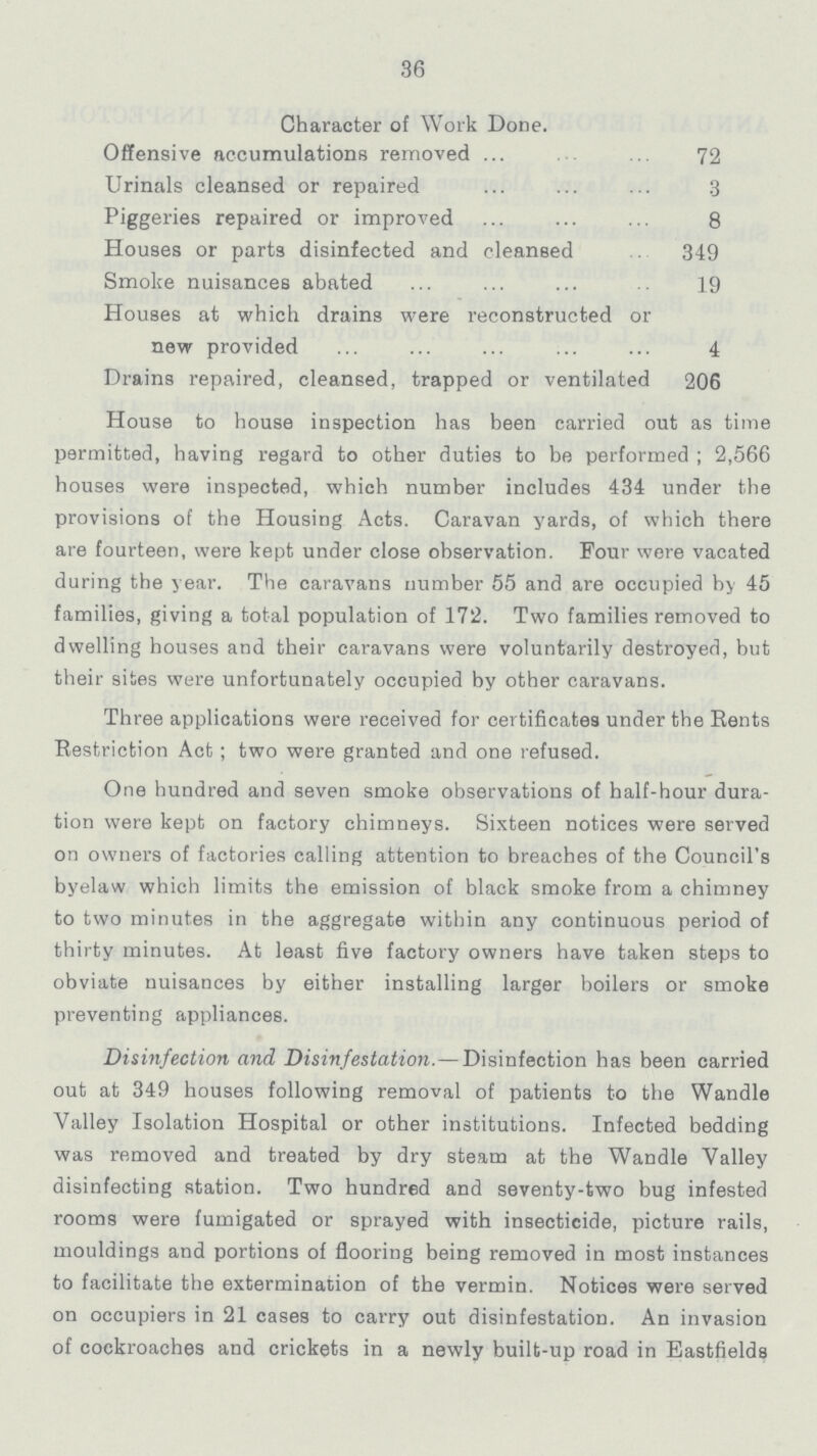 36 Character of Work Done. Offensive accumulations removed 72 Urinals cleansed or repaired 3 Piggeries repaired or improved 8 Houses or parts disinfected and cleansed 349 Smoke nuisances abated 19 Houses at which drains were reconstructed or new provided 4 Drains repaired, cleansed, trapped or ventilated 206 House to house inspection has been carried out as time permitted, having regard to other duties to be performed; 2,566 houses were inspected, which number includes 434 under the provisions of the Housing Acts. Caravan yards, of which there are fourteen, were kept under close observation. Four were vacated during the year. The caravans number 55 and are occupied by 45 families, giving a total population of 172. Two families removed to dwelling houses and their caravans were voluntarily destroyed, but their sites were unfortunately occupied by other caravans. Three applications were received for certificates under the Rents Restriction Act; two were granted and one refused. One hundred and seven smoke observations of half-hour dura tion were kept on factory chimneys. Sixteen notices were served on owners of factories calling attention to breaches of the Council's byelaw which limits the emission of black smoke from a chimney to two minutes in the aggregate within any continuous period of thirty minutes. At least five factory owners have taken steps to obviate nuisances by either installing larger boilers or smoke preventing appliances. Disinfection and Disinfestation.— Disinfection has been carried out at 349 houses following removal of patients to the Wandle Valley Isolation Hospital or other institutions. Infected bedding was removed and treated by dry steam at the Wandle Valley disinfecting station. Two hundred and seventy-two bug infested rooms were fumigated or sprayed with insecticide, picture rails, mouldings and portions of flooring being removed in most instances to facilitate the extermination of the vermin. Notices were served on occupiers in 21 cases to carry out disinfestation. An invasion of cockroaches and crickets in a newly built-up road in Eastfields