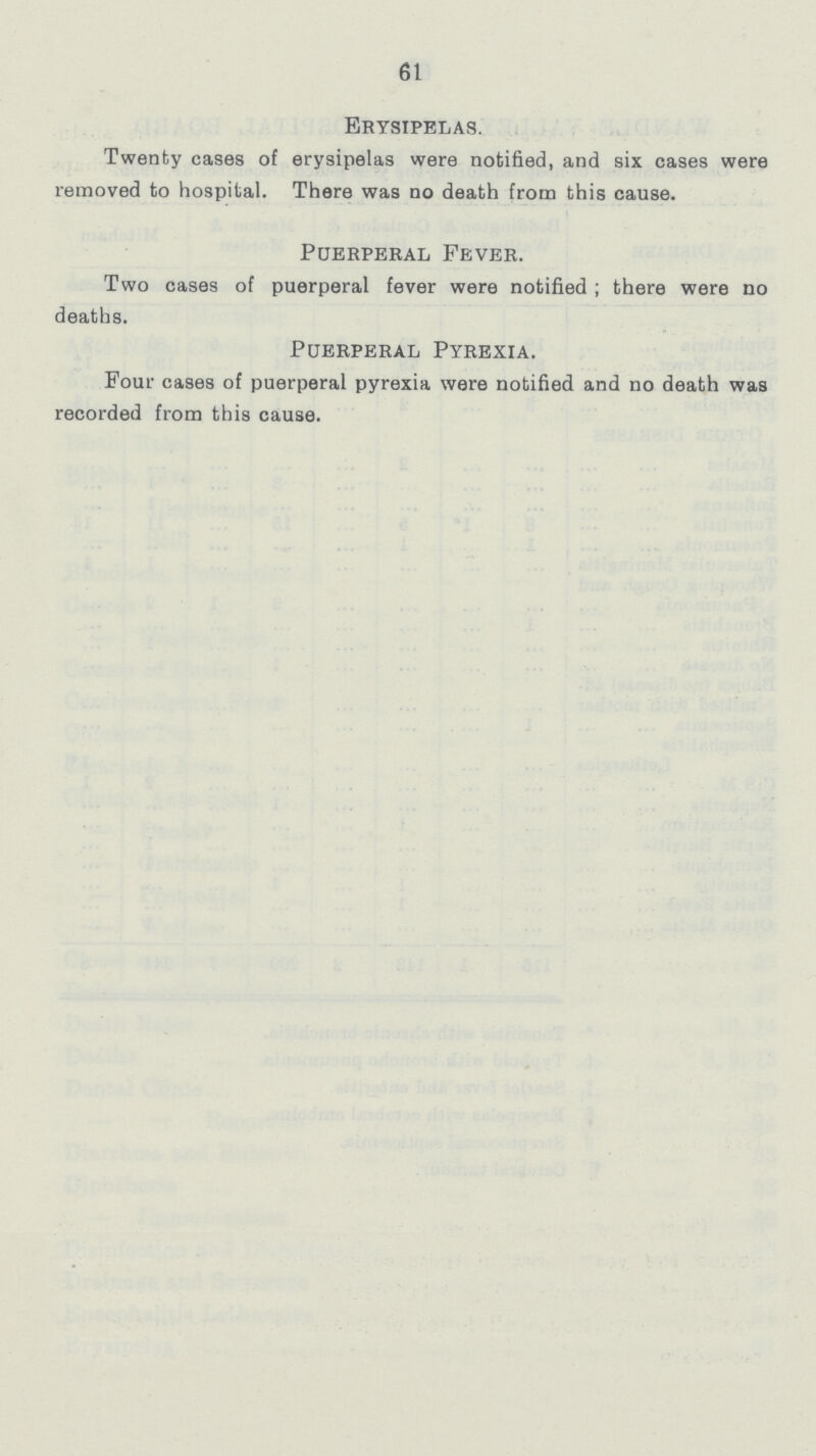 61 Erysipelas. Twenty cases of erysipelas were notified, and six cases were removed to hospital. There was no death from this cause. Puerperal Fever. Two cases of puerperal fever were notified; there were no deaths. Puerperal Pyrexia. Four cases of puerperal pyrexia were notified and no death was recorded from this cause.