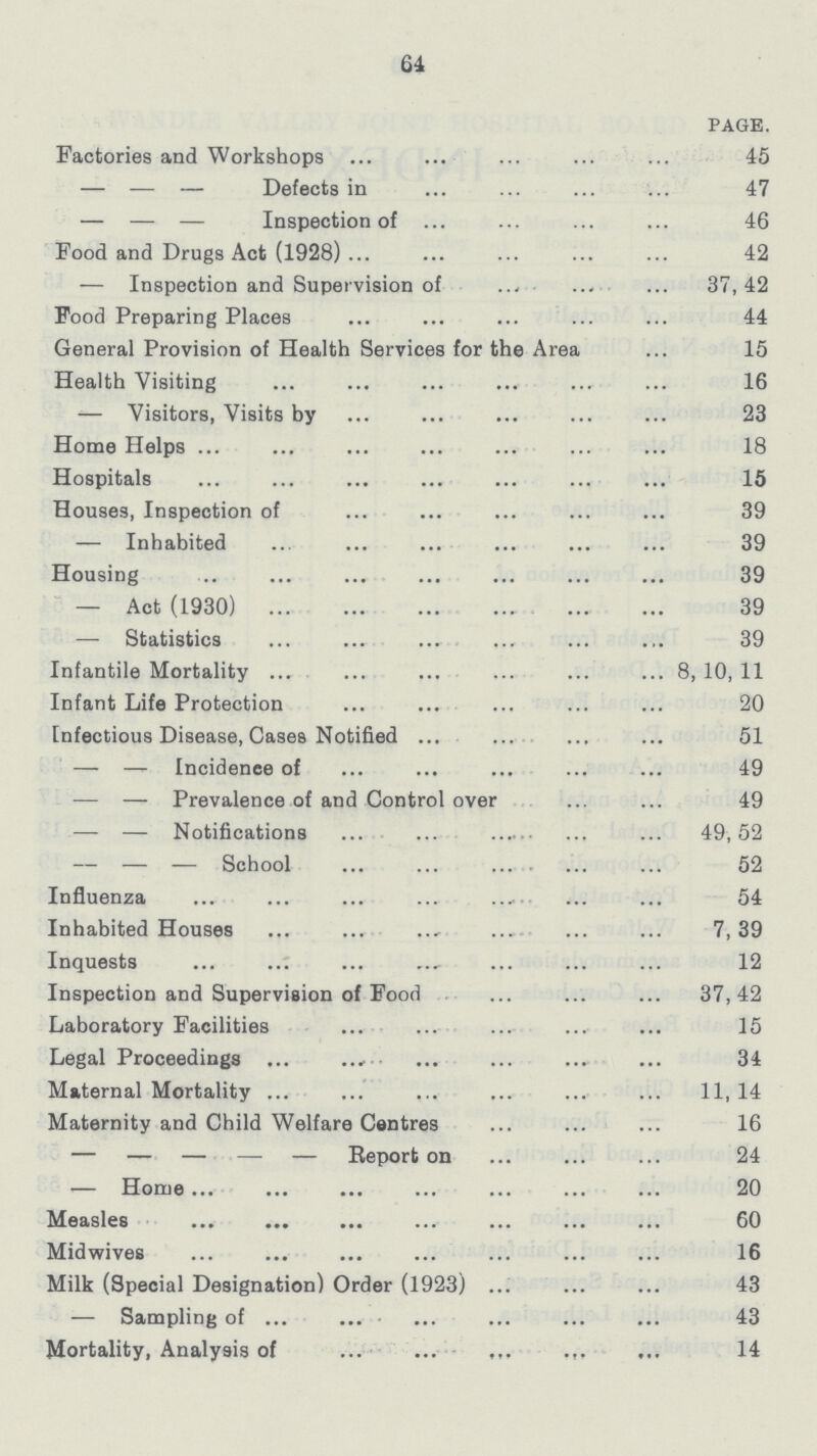 64 PAGE. Factories and Workshops 45 — — — Defects in 47 — — — Inspection of 46 Food and Drugs Act (1928) 42 — Inspection and Supervision of 37,42 Food Preparing Places 44 General Provision of Health Services for the Area 15 Health Visiting 16 — Visitors, Visits by 23 Home Helps 18 Hospitals 15 Houses, Inspection of 39 — Inhabited 39 Housing 39 — Act (1930) 39 — Statistics 39 Infantile Mortality 8, 10, 11 Infant Life Protection 20 Infectious Disease, Cases Notified 51 — — Incidence of 49 — — Prevalence of and Control over 49 — — Notifications 49,52 — — — School 52 Influenza 54 Inhabited Houses 7,39 Inquests 12 Inspection and Supervision of Food 37,42 Laboratory Facilities 15 Legal Proceedings 34 Maternal Mortality 11, 14 Maternity and Child Welfare Centres 16 — — — — — Report on 24 — Home 20 Measles 60 Midwives 16 Milk (Special Designation) Order (1923) 43 — Sampling of 43 Mortality, Analysis of 14