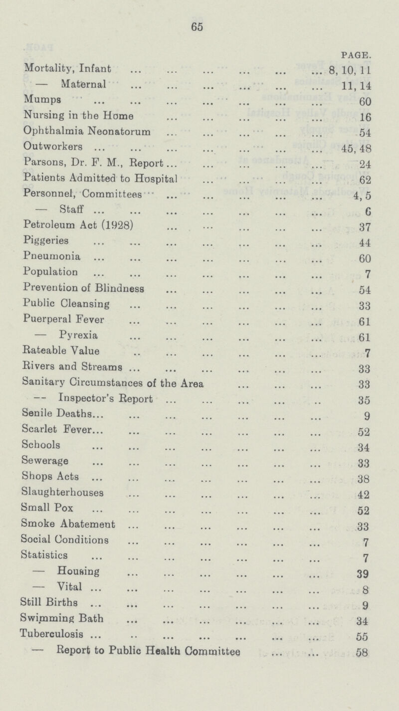 65 PAGE. Mortality, Infant 8,10,11 — Maternal 11,14 Mumps 60 Nursing in the Home 16 Ophthalmia Neonatorum 54 Outworkers 45,48 Parsons, Dr. F. M., Report 24 Patients Admitted to Hospital 62 Personnel, Committees 4,5 — Staff 6 Petroleum Act (1928) 37 Piggeries 44 Pneumonia 60 Population 7 Prevention of Blindness 54 Public Cleansing 33 Puerperal Fever 61 — Pyrexia 61 Rateable Value 7 Rivers and Streams 33 Sanitary Circumstances of the Area 33 — Inspector's Report 35 Senile Deaths 9 Scarlet Fever 52 Schools 34 Sewerage 33 Shops Acts 38 Slaughterhouses 42 Small Pox 52 Smoke Abatement 33 Social Conditions 7 Statistics 7 — Housing 39 — Vital 8 Still Births 9 Swimming Bath 34 Tuberculosis 55 — Report to Public Health Committee 58