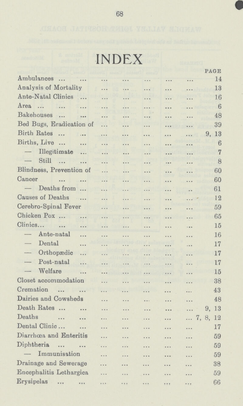 68 INDEX page Ambulances 14 Analysis of Mortality 13 Ante-Natal Clinics 16 Area 6 Bakehouses 48 Bed Bugs, Eradication of 39 Birth Rates 9, 13 Births, Live 6 — Illegitimate 7 — Still 8 Blindness, Prevention of 60 Cancer 60 — Deaths from 61 Causes of Deaths 12 Cerebro-Spinal Fever 59 Chicken Pox 65 Clinics 15 — Ante-natal 16 — Dental 17 — Orthopaedic 17 — Post-natal 17 — Welfare 15 Closet accommodation 38 Cremation 43 Dairies and Cowsheds 48 Death Rates 9, 13 Deaths 7, 8, 12 Dental Clinic 17 Diarrhoea and Enteritis 59 Diphtheria 59 — Immunisation 59 Drainage and Sewerage 38 Encephalitis Lethargica 59 Erysipelas 66