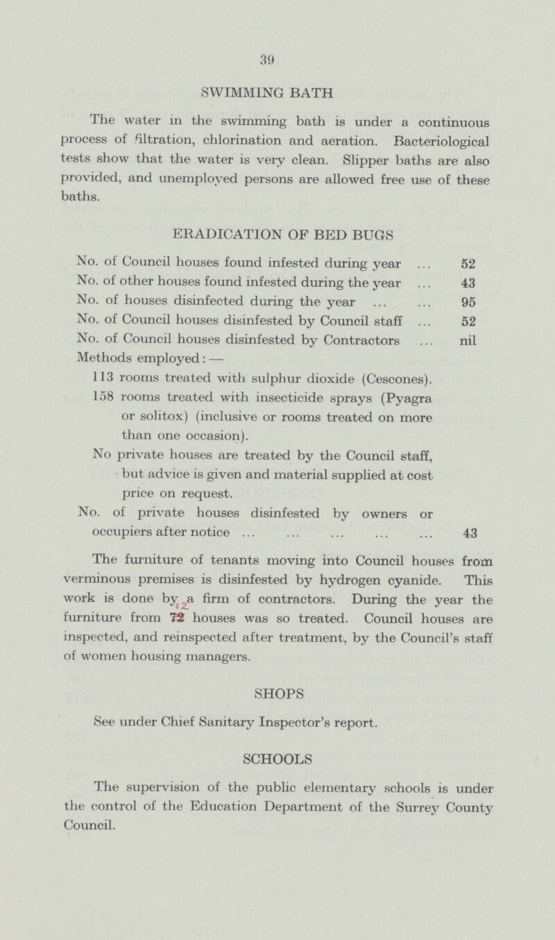 39 SWIMMING BATH The water in the swimming bath is under a continuous process of filtration, chlorination and aeration. Bacteriological tests show that the water is very clean. Slipper baths are also provided, and unemployed persons are allowed free use of these baths. ERADICATION OF BED BUGS No. of Council houses found infested during year 52 No. of other houses found infested during the year 43 No. of houses disinfected during the year 95 No. of Council houses disinfested by Council staff 52 No. of Council houses disinfested by Contractors nil Methods employed:— 113 rooms treated with sulphur dioxide (Cescones). 158 rooms treated with insecticide sprays (Pyagra or solitox) (inclusive or rooms treated on more than one occasion). No private houses are treated by the Council staff, but advice is given and material supplied at cost price on request. No. of private houses disinfested by owners or occupiers after notice 43 The furniture of tenants moving into Council houses from verminous premises is disinfested by hydrogen cyanide. This work is done by a firm of contractors. During the year the furniture from 12 houses was so treated. Council houses are inspected, and reinspected after treatment, by the Council's staff of women housing managers. SHOPS See under Chief Sanitary Inspector's report. SCHOOLS The supervision of the public elementary schools is under the control of the Education Department of the Surrey County Council.